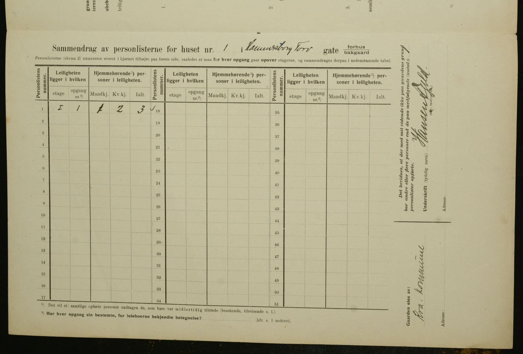 OBA, Municipal Census 1910 for Kristiania, 1910, p. 32235