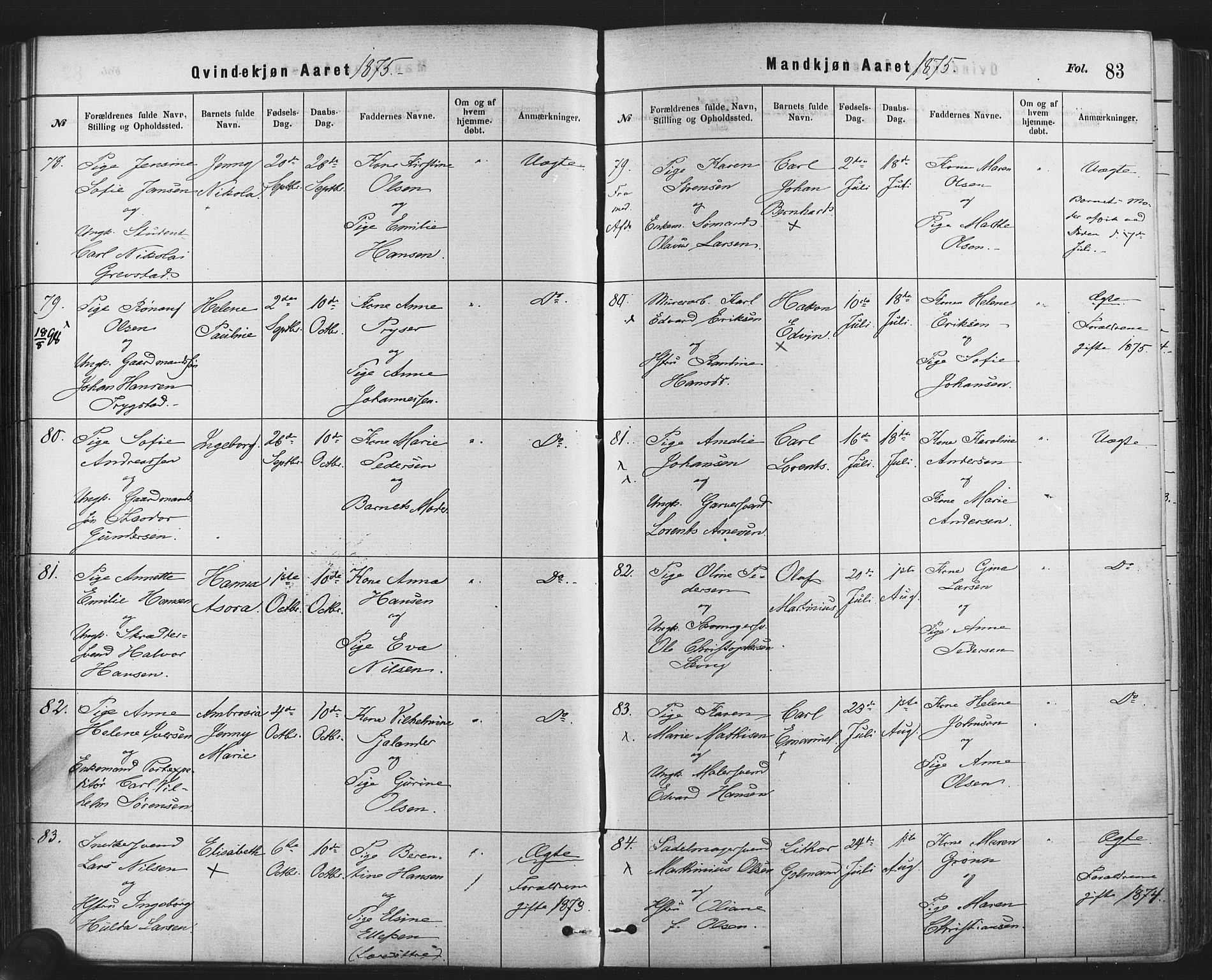 Rikshospitalet prestekontor Kirkebøker, AV/SAO-A-10309b/F/L0006: Parish register (official) no. 6, 1871-1885, p. 83