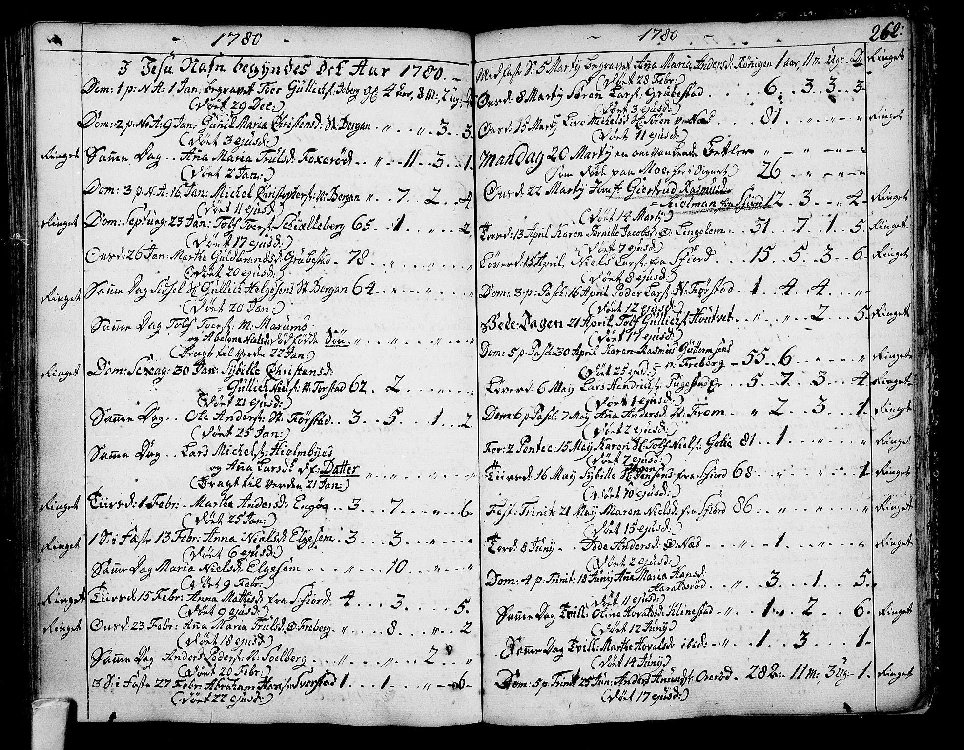 Sandar kirkebøker, SAKO/A-243/F/Fa/L0002: Parish register (official) no. 2, 1733-1788, p. 262