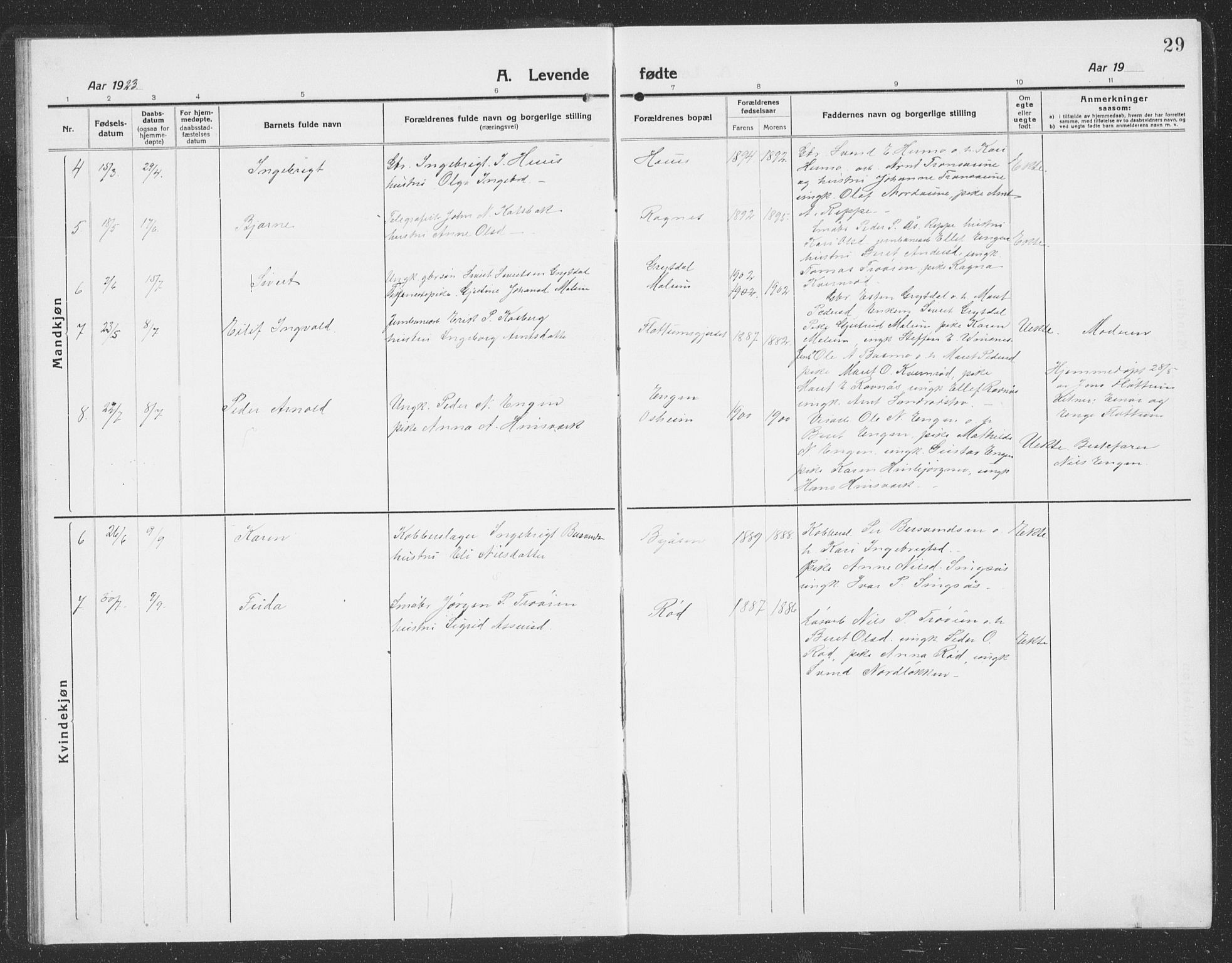 Ministerialprotokoller, klokkerbøker og fødselsregistre - Sør-Trøndelag, SAT/A-1456/688/L1030: Parish register (copy) no. 688C05, 1916-1939, p. 29