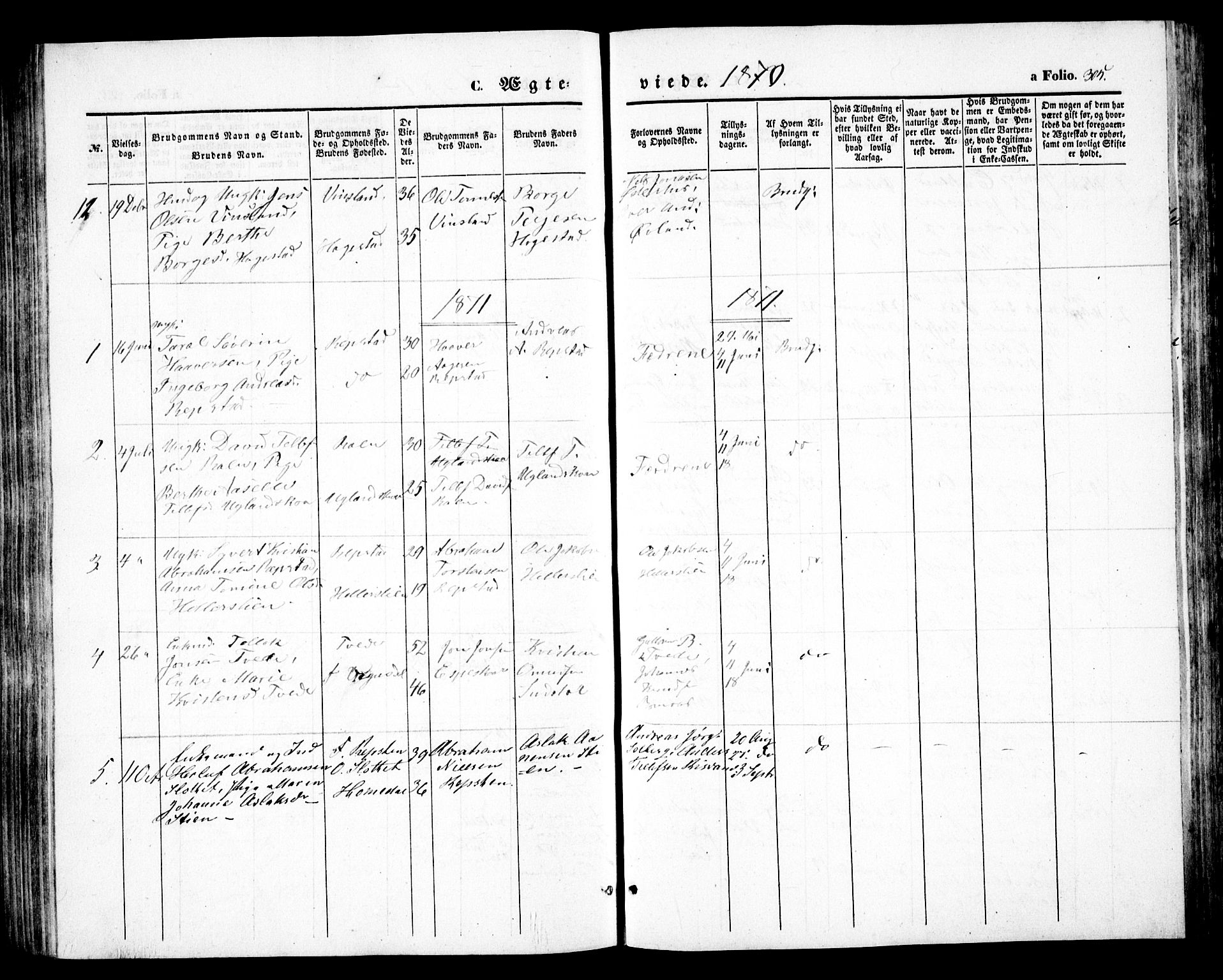 Birkenes sokneprestkontor, SAK/1111-0004/F/Fb/L0002: Parish register (copy) no. B 2, 1849-1876, p. 305