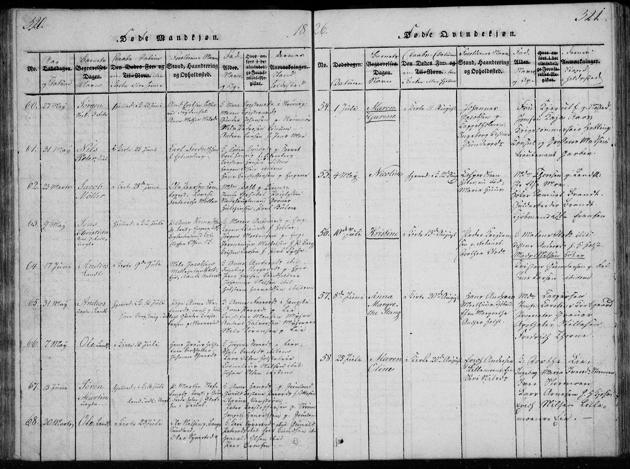 Bragernes kirkebøker, SAKO/A-6/F/Fa/L0007: Parish register (official) no. I 7, 1815-1829, p. 320-321