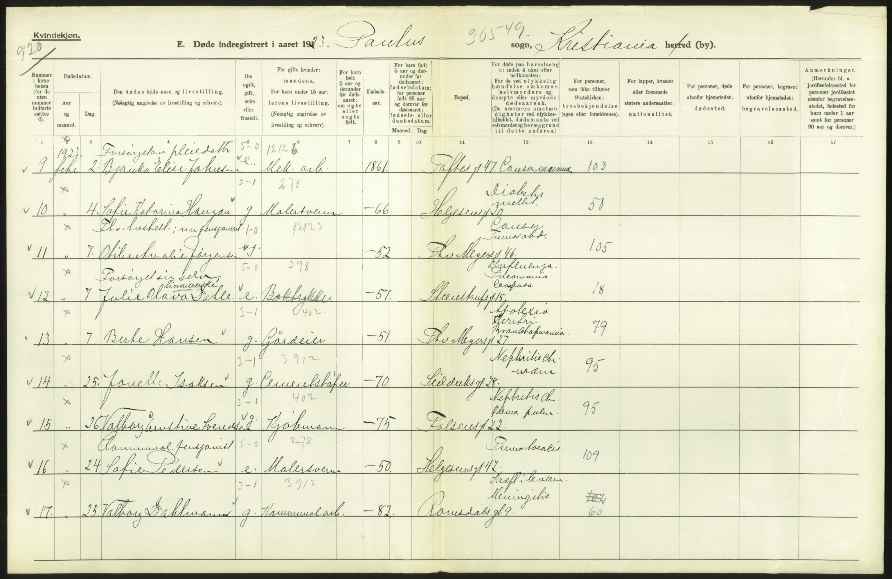 Statistisk sentralbyrå, Sosiodemografiske emner, Befolkning, AV/RA-S-2228/D/Df/Dfc/Dfcc/L0009: Kristiania: Døde, 1923, p. 478