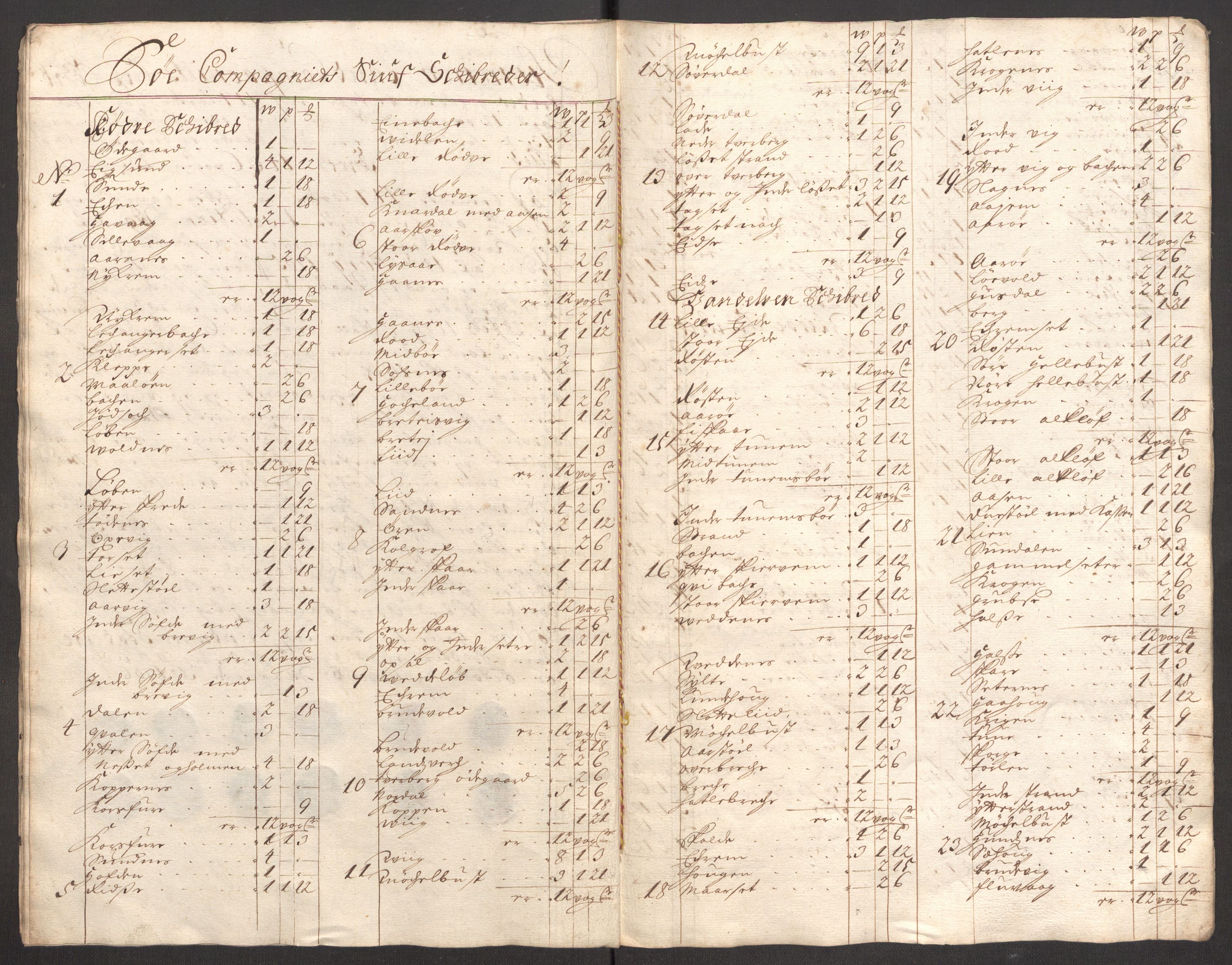 Rentekammeret inntil 1814, Reviderte regnskaper, Fogderegnskap, AV/RA-EA-4092/R54/L3561: Fogderegnskap Sunnmøre, 1706-1707, p. 144