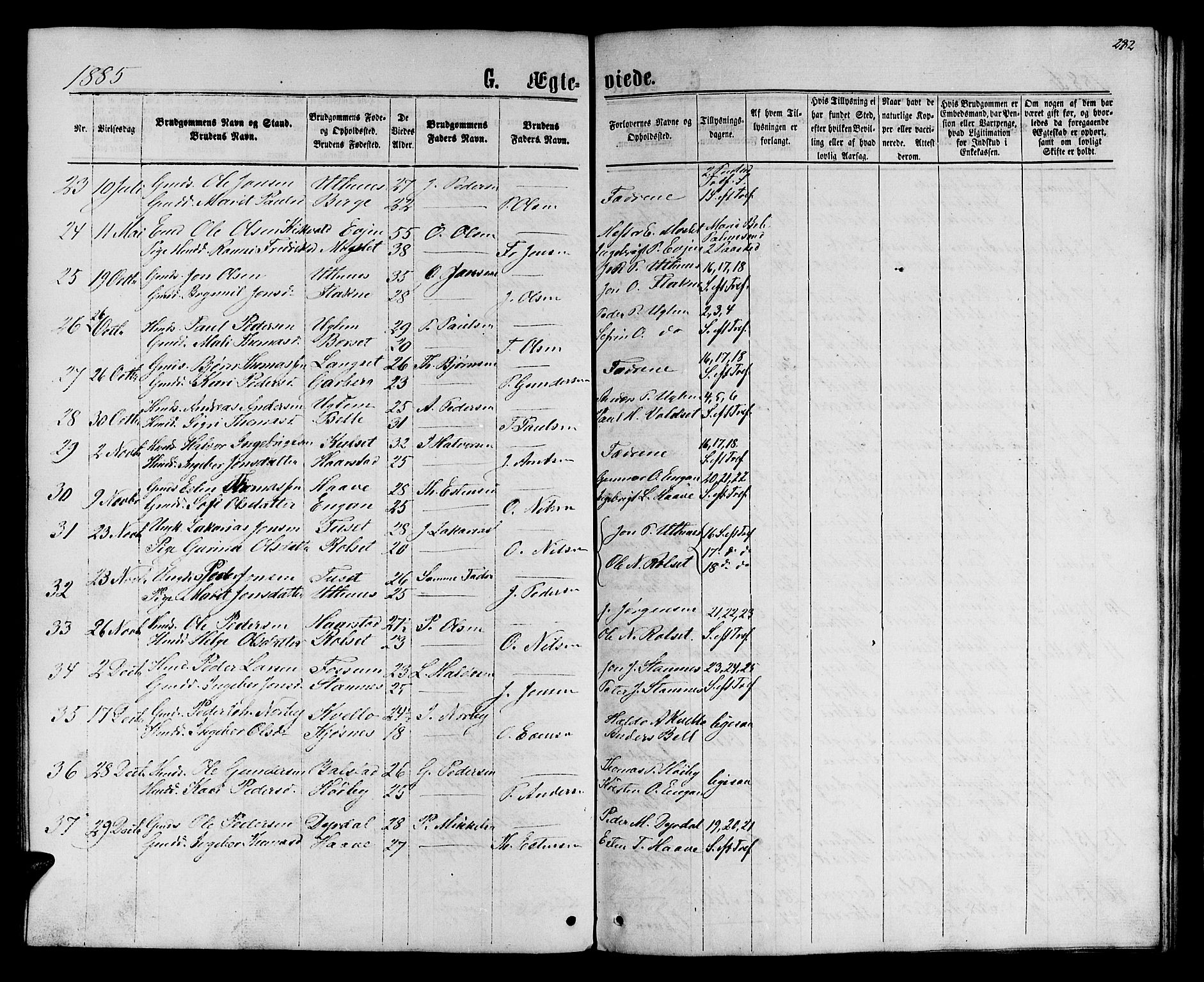 Ministerialprotokoller, klokkerbøker og fødselsregistre - Sør-Trøndelag, AV/SAT-A-1456/695/L1156: Parish register (copy) no. 695C07, 1869-1888, p. 282