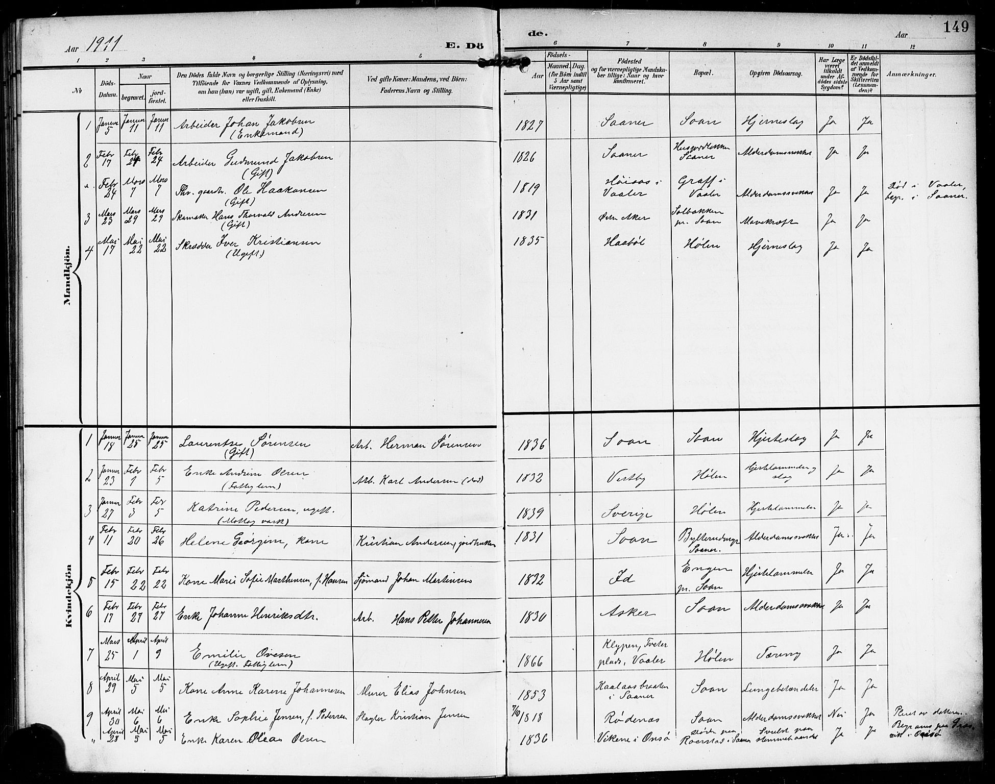 Vestby prestekontor Kirkebøker, AV/SAO-A-10893/G/Gb/L0002: Parish register (copy) no. II 2, 1903-1914, p. 149