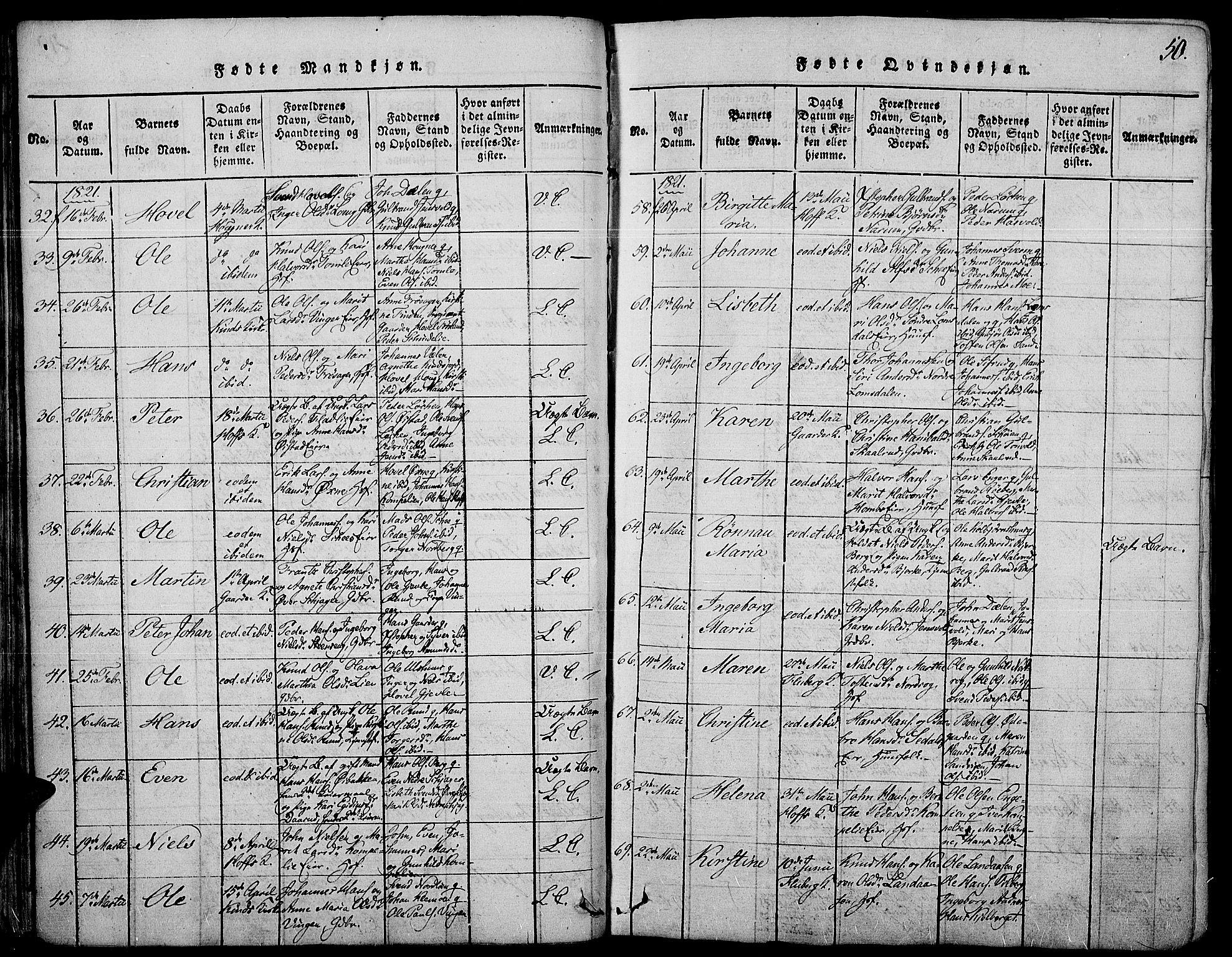 Land prestekontor, AV/SAH-PREST-120/H/Ha/Haa/L0007: Parish register (official) no. 7, 1814-1830, p. 50