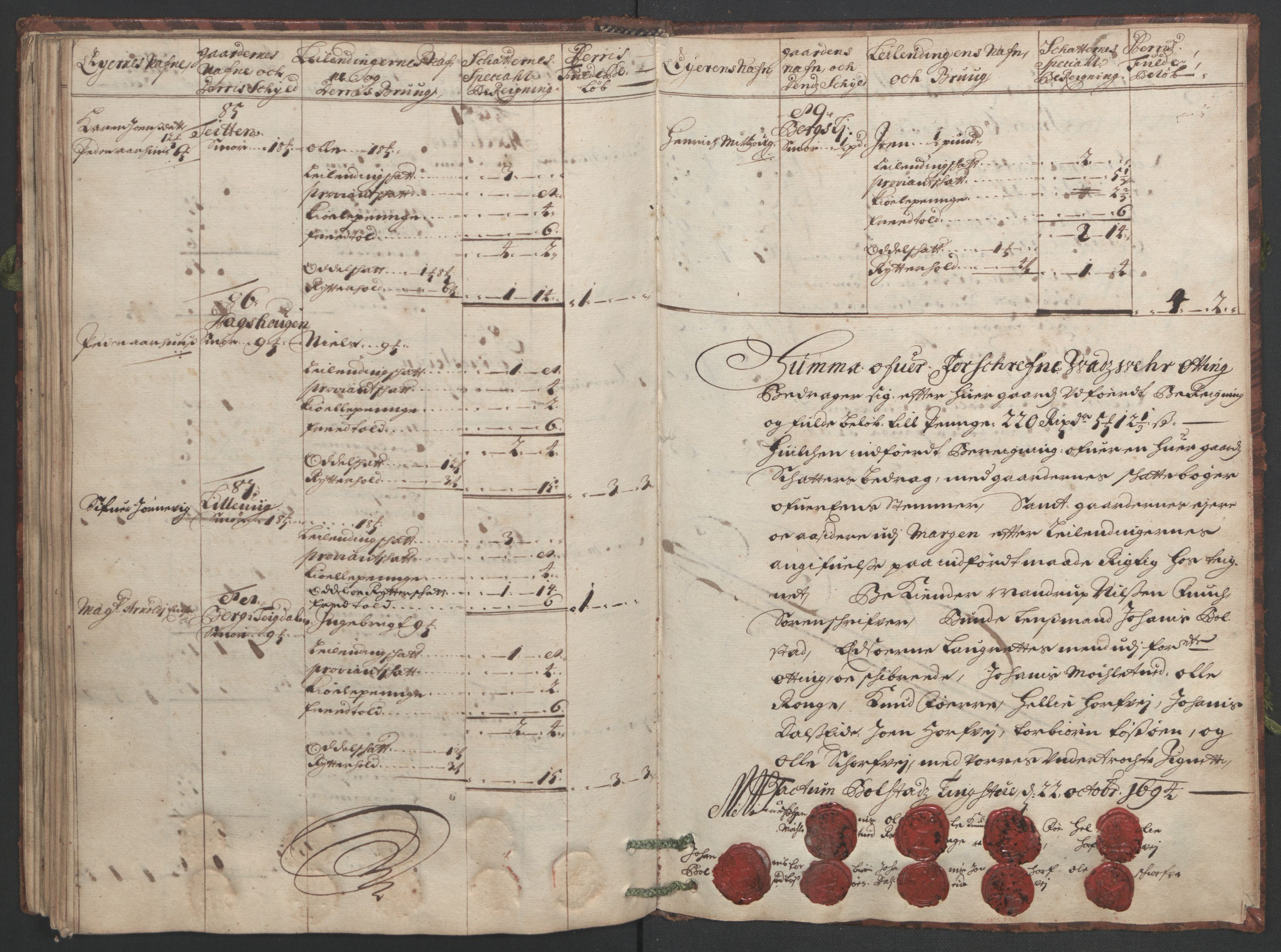 Rentekammeret inntil 1814, Reviderte regnskaper, Fogderegnskap, AV/RA-EA-4092/R48/L2975: Fogderegnskap Sunnhordland og Hardanger, 1694, p. 283