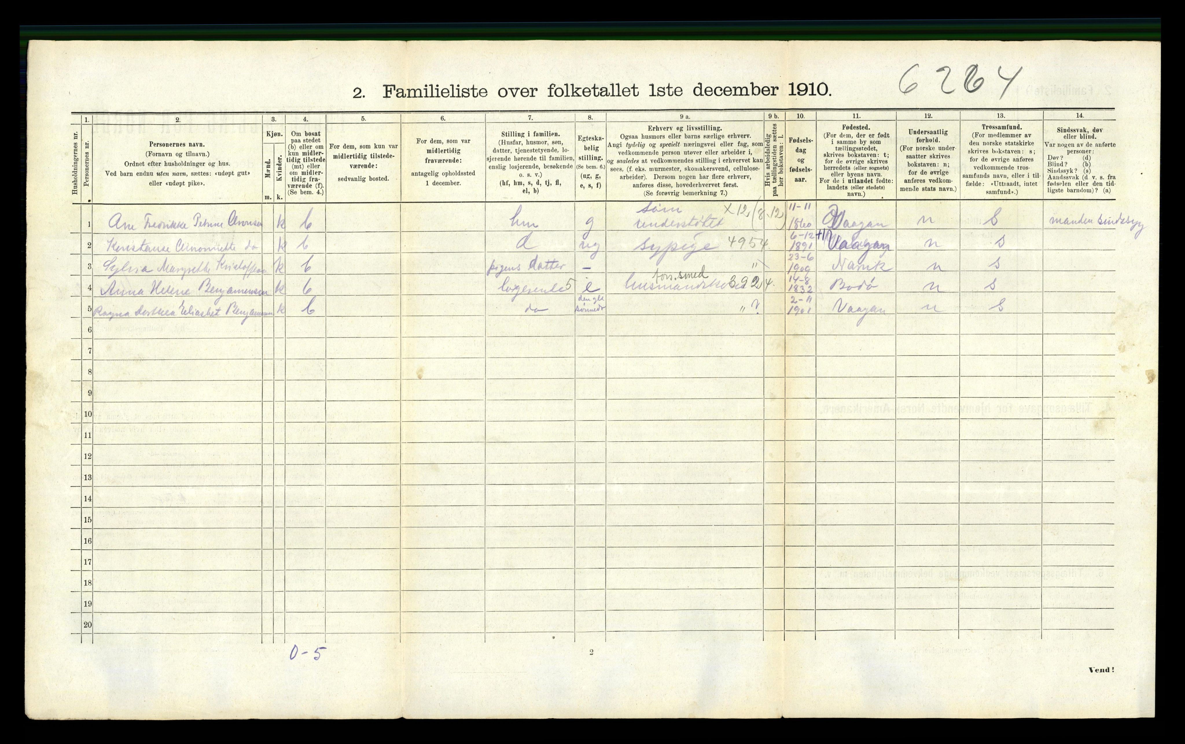 RA, 1910 census for Narvik, 1910, p. 1478