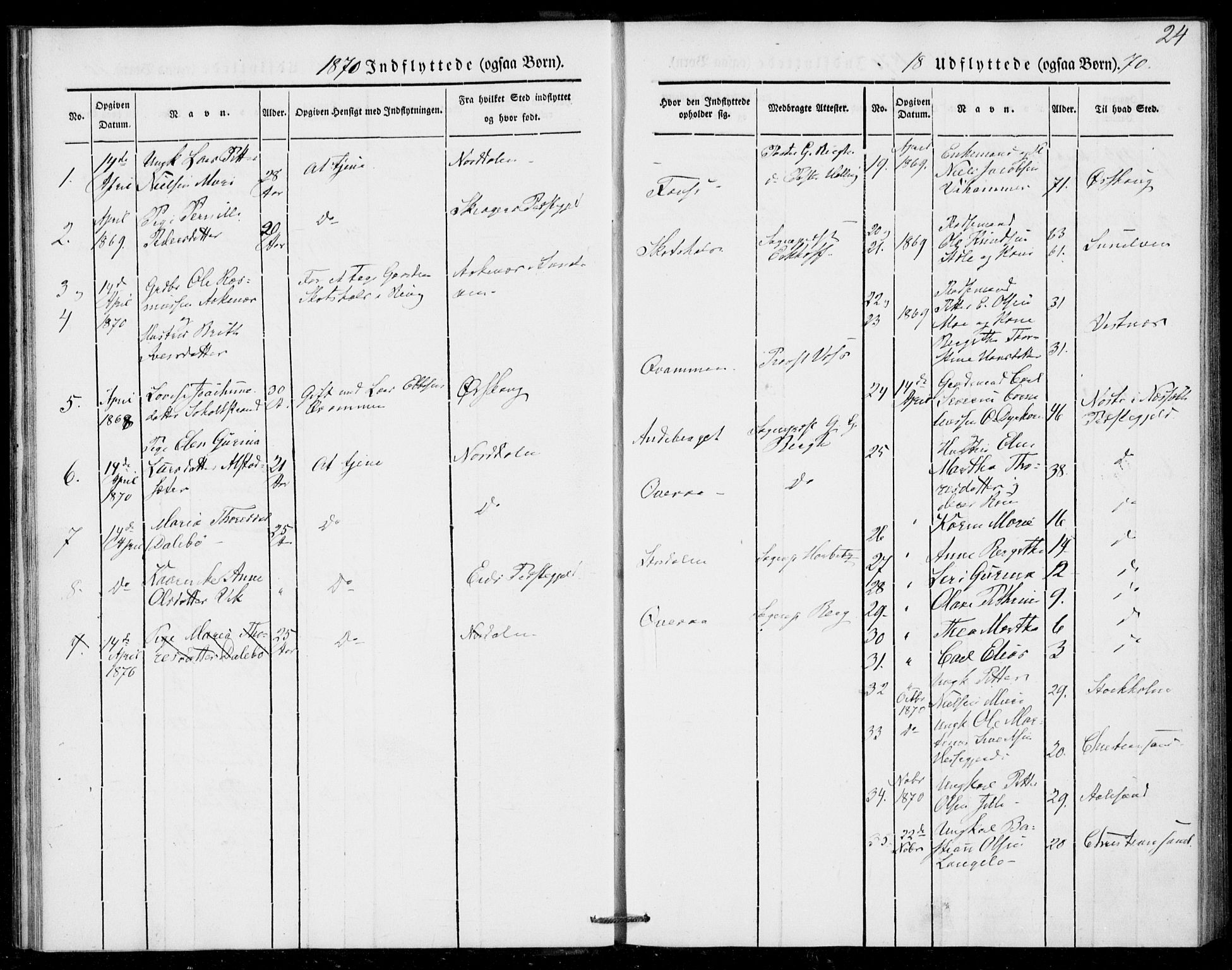 Ministerialprotokoller, klokkerbøker og fødselsregistre - Møre og Romsdal, SAT/A-1454/520/L0279: Parish register (official) no. 520A08, 1844-1881, p. 24