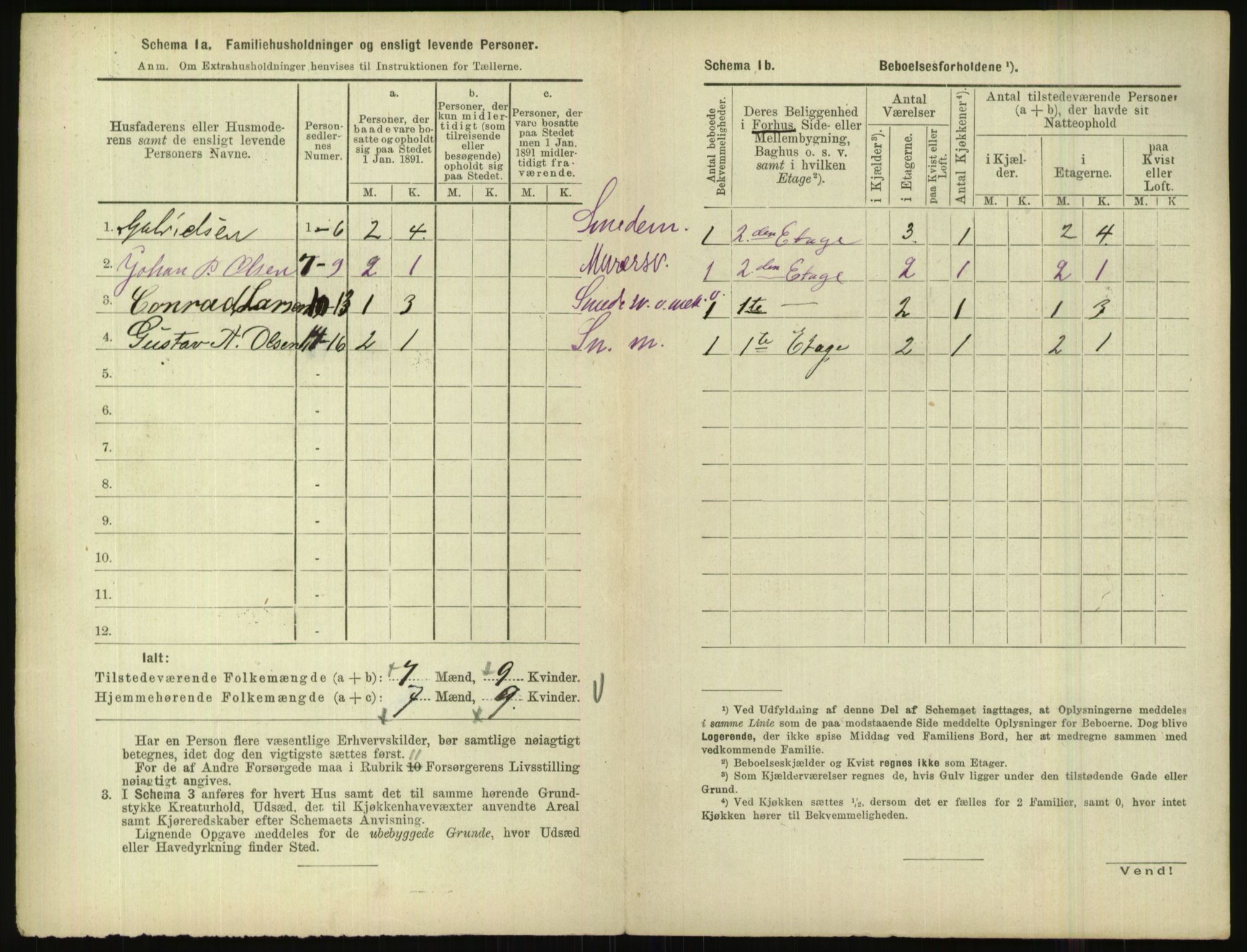 RA, 1891 census for 1001 Kristiansand, 1891, p. 1345