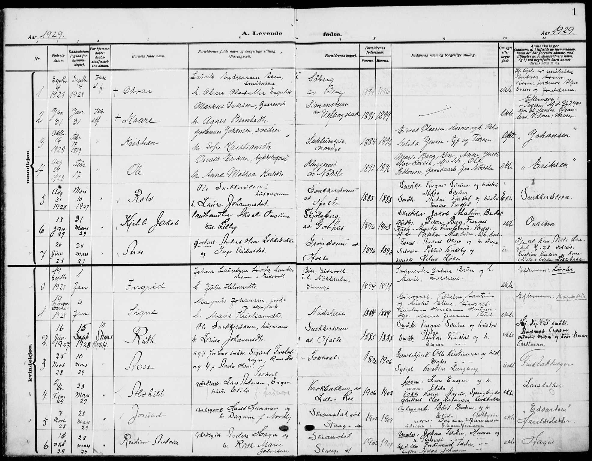 Stange prestekontor, AV/SAH-PREST-002/L/L0018: Parish register (copy) no. 18, 1929-1937, p. 1
