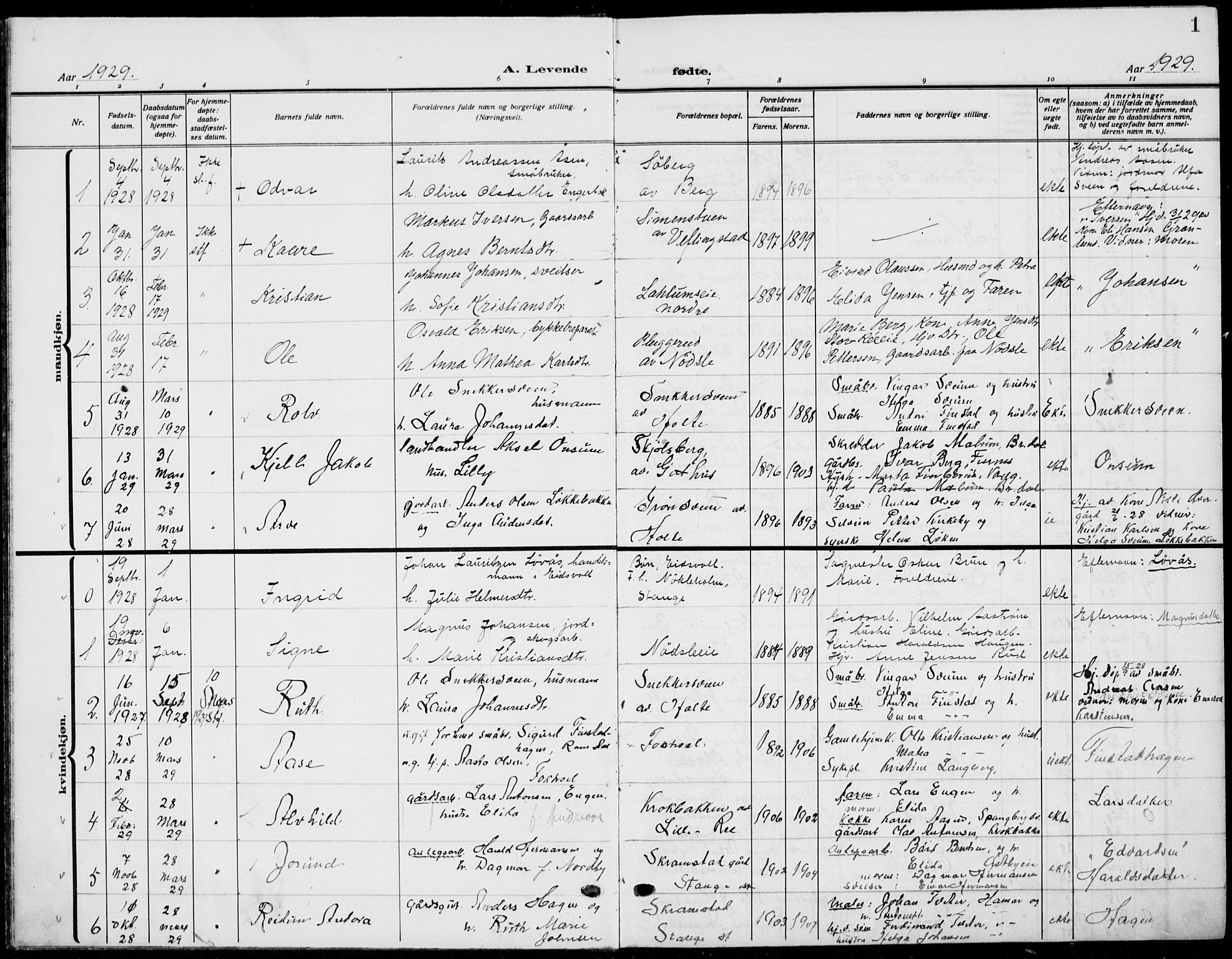 Stange prestekontor, SAH/PREST-002/L/L0018: Parish register (copy) no. 18, 1929-1937, p. 1