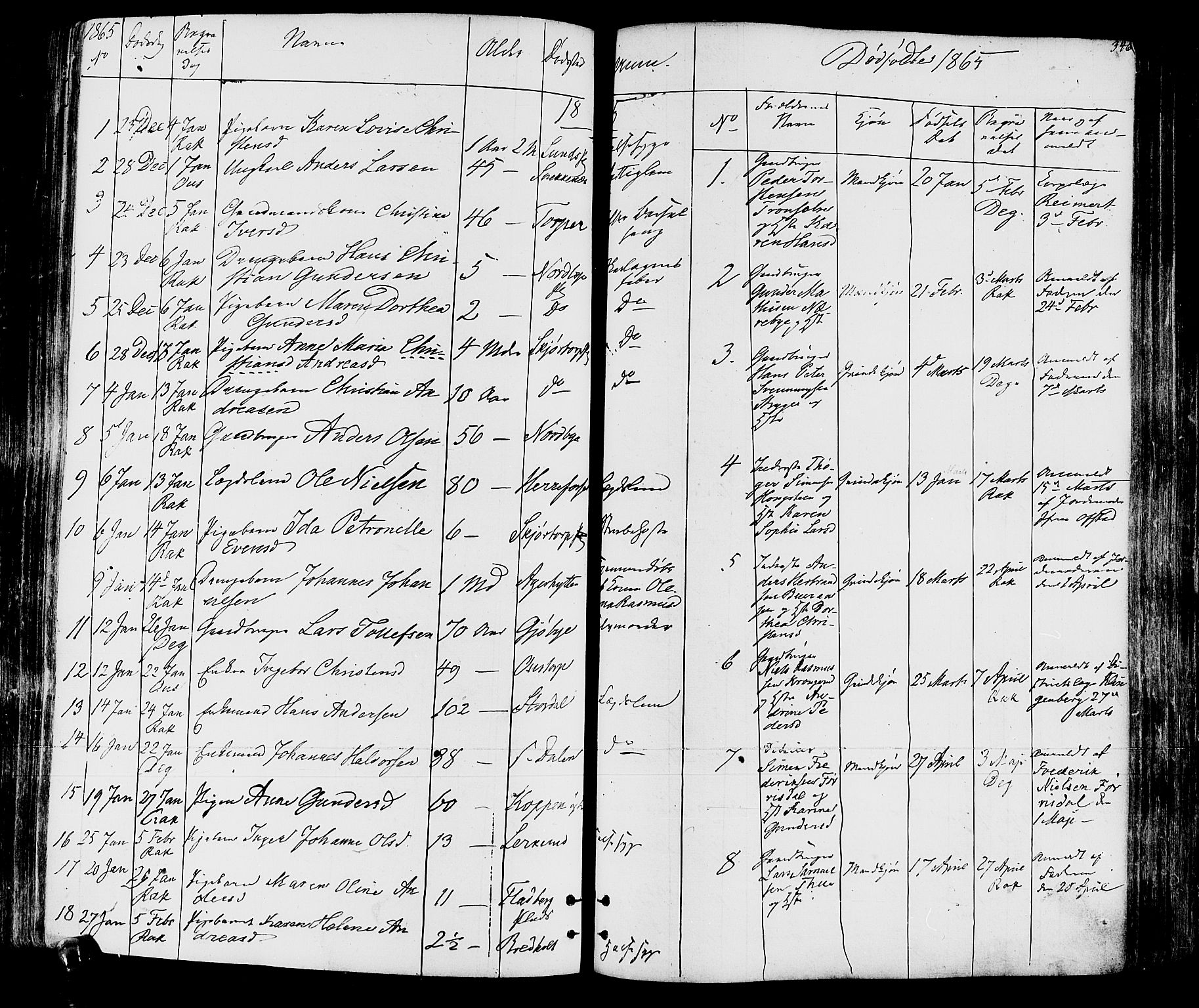 Rakkestad prestekontor Kirkebøker, AV/SAO-A-2008/F/Fa/L0011: Parish register (official) no. I 11, 1862-1877, p. 346