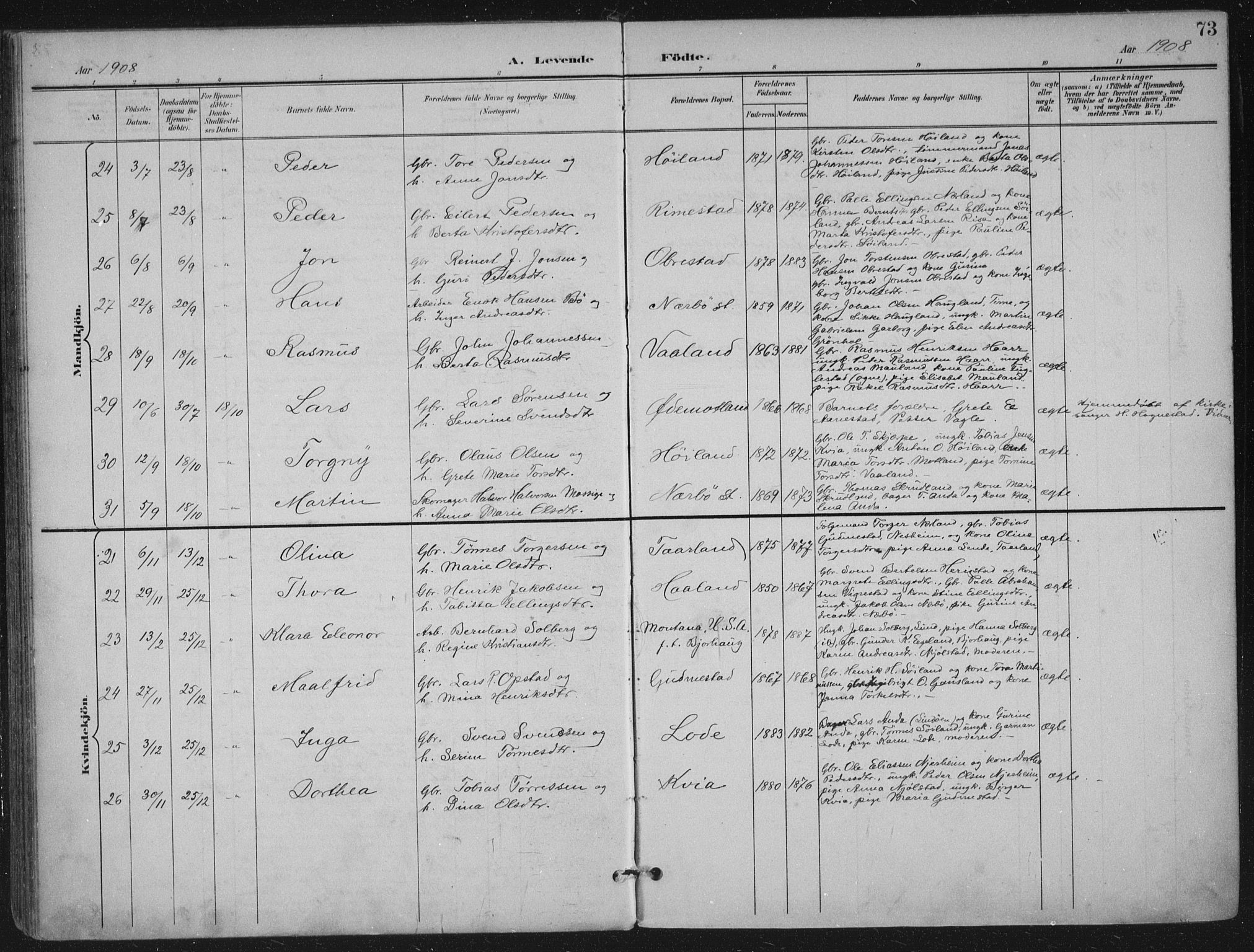 Hå sokneprestkontor, AV/SAST-A-101801/002/B/L0001: Parish register (official) no. A 11, 1897-1924, p. 73