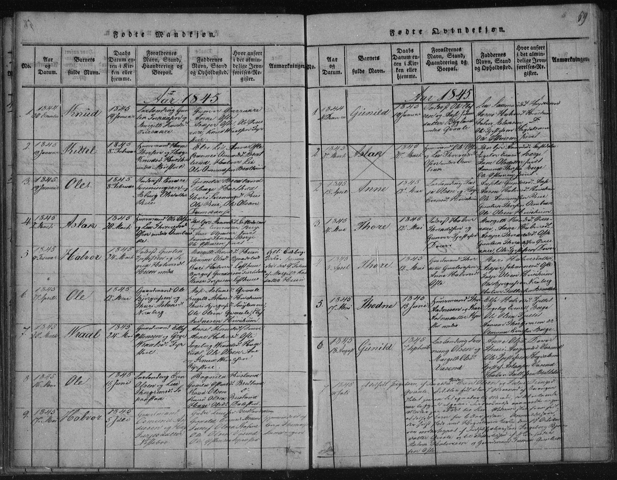 Lårdal kirkebøker, SAKO/A-284/F/Fc/L0001: Parish register (official) no. III 1, 1815-1860, p. 59