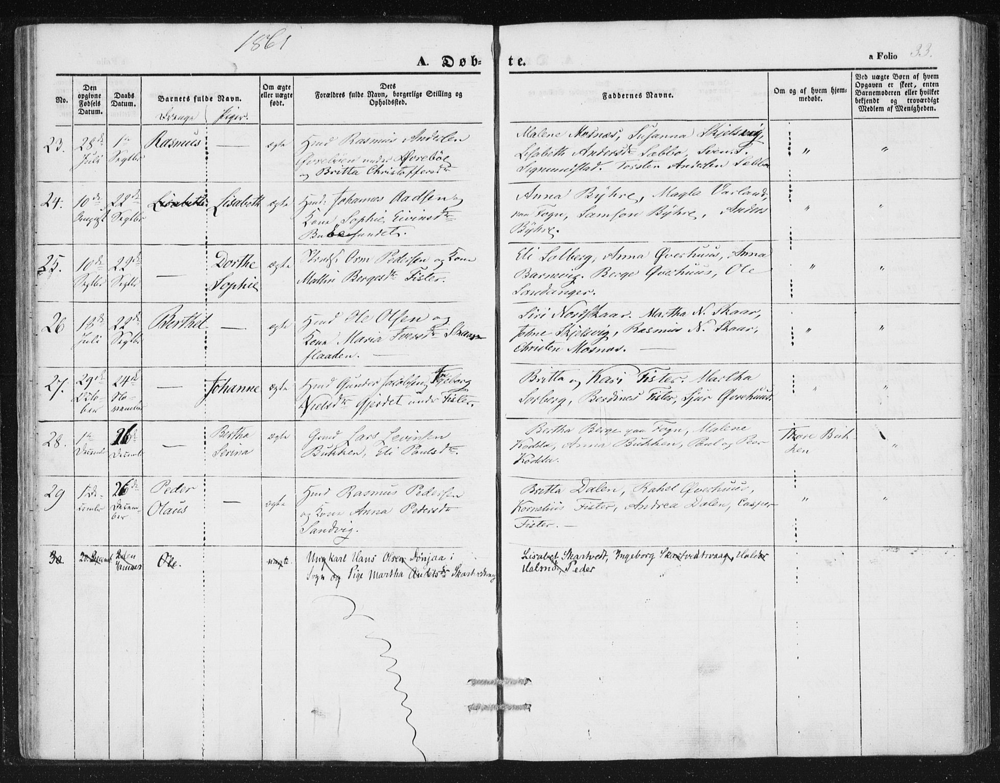 Hjelmeland sokneprestkontor, AV/SAST-A-101843/01/IV/L0010: Parish register (official) no. A 10, 1851-1871, p. 33