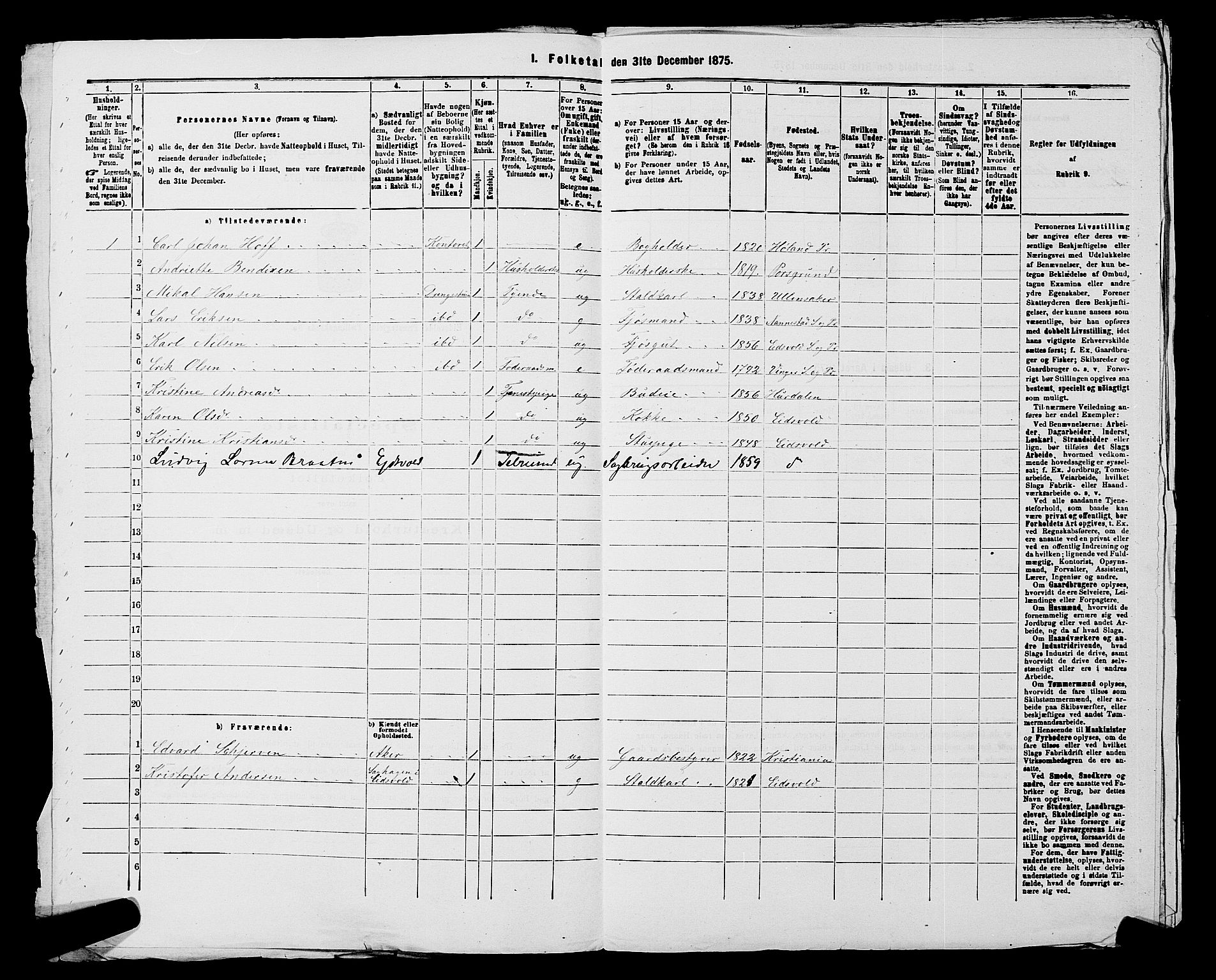 RA, 1875 census for 0237P Eidsvoll, 1875, p. 2460