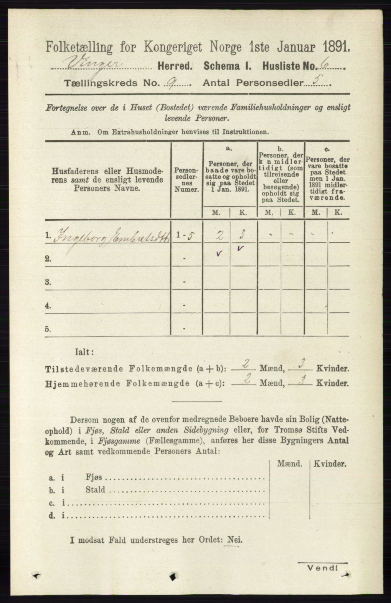 RA, 1891 census for 0421 Vinger, 1891, p. 4288