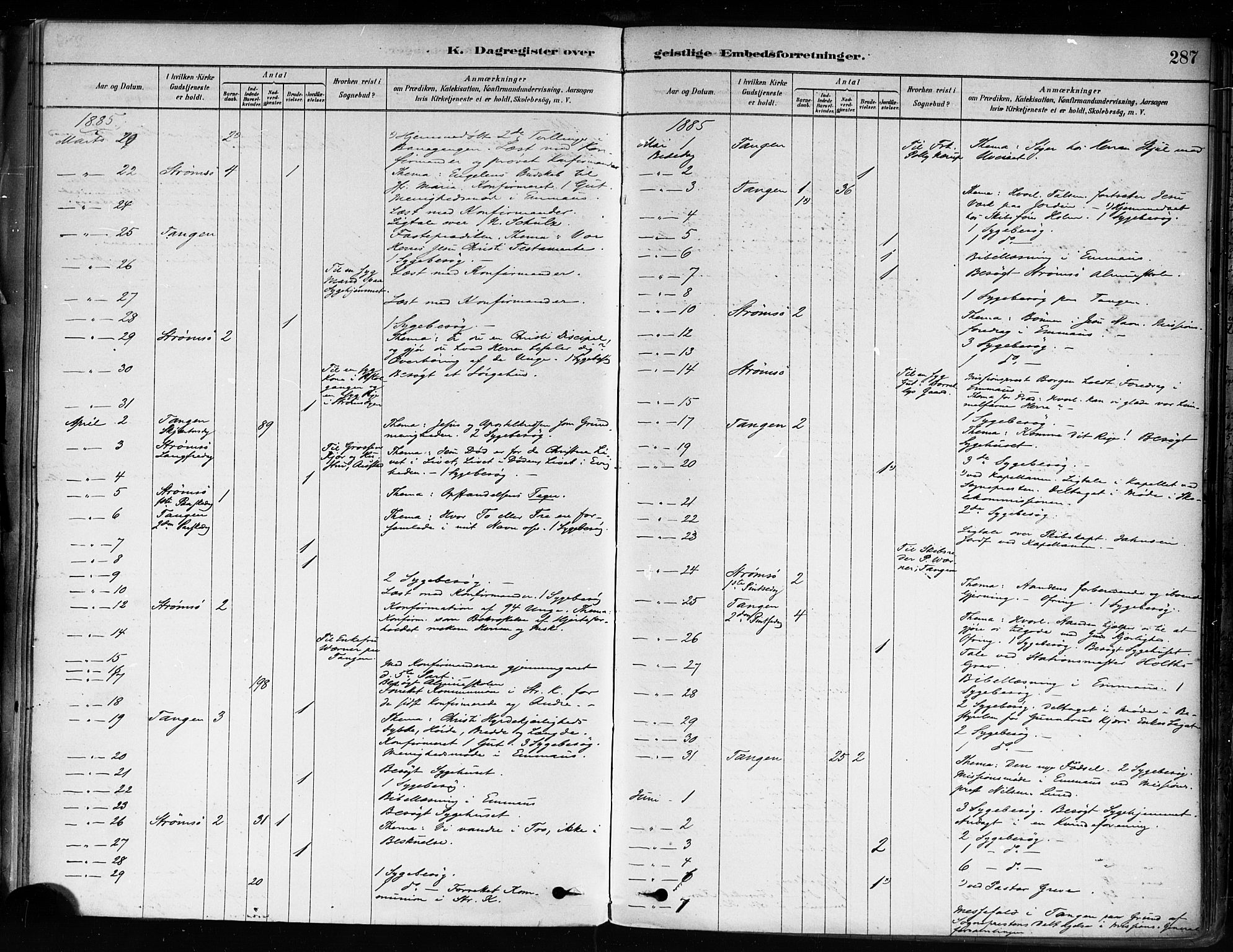 Strømsø kirkebøker, AV/SAKO-A-246/F/Fa/L0022: Parish register (official) no. I 22, 1879-1899, p. 287