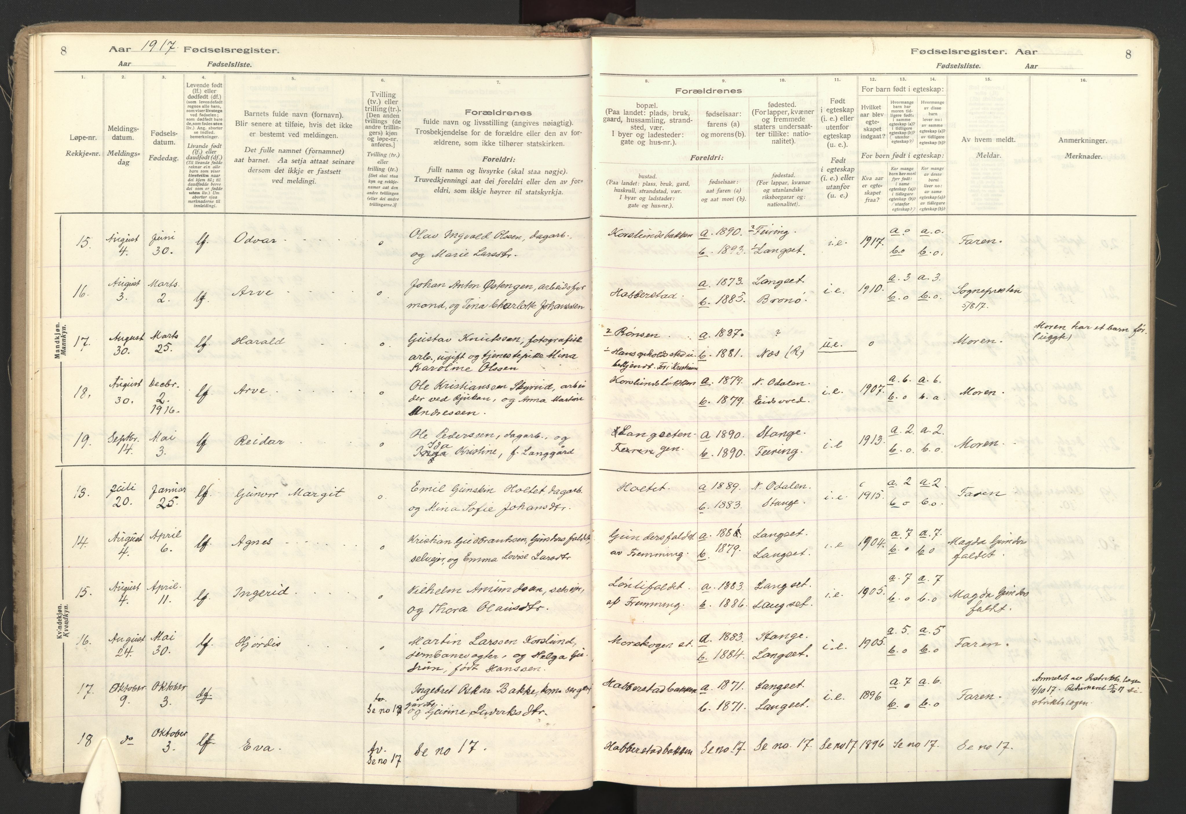 Eidsvoll prestekontor Kirkebøker, AV/SAO-A-10888/J/Jb/L0001: Birth register no. II 1, 1916-1959, p. 8