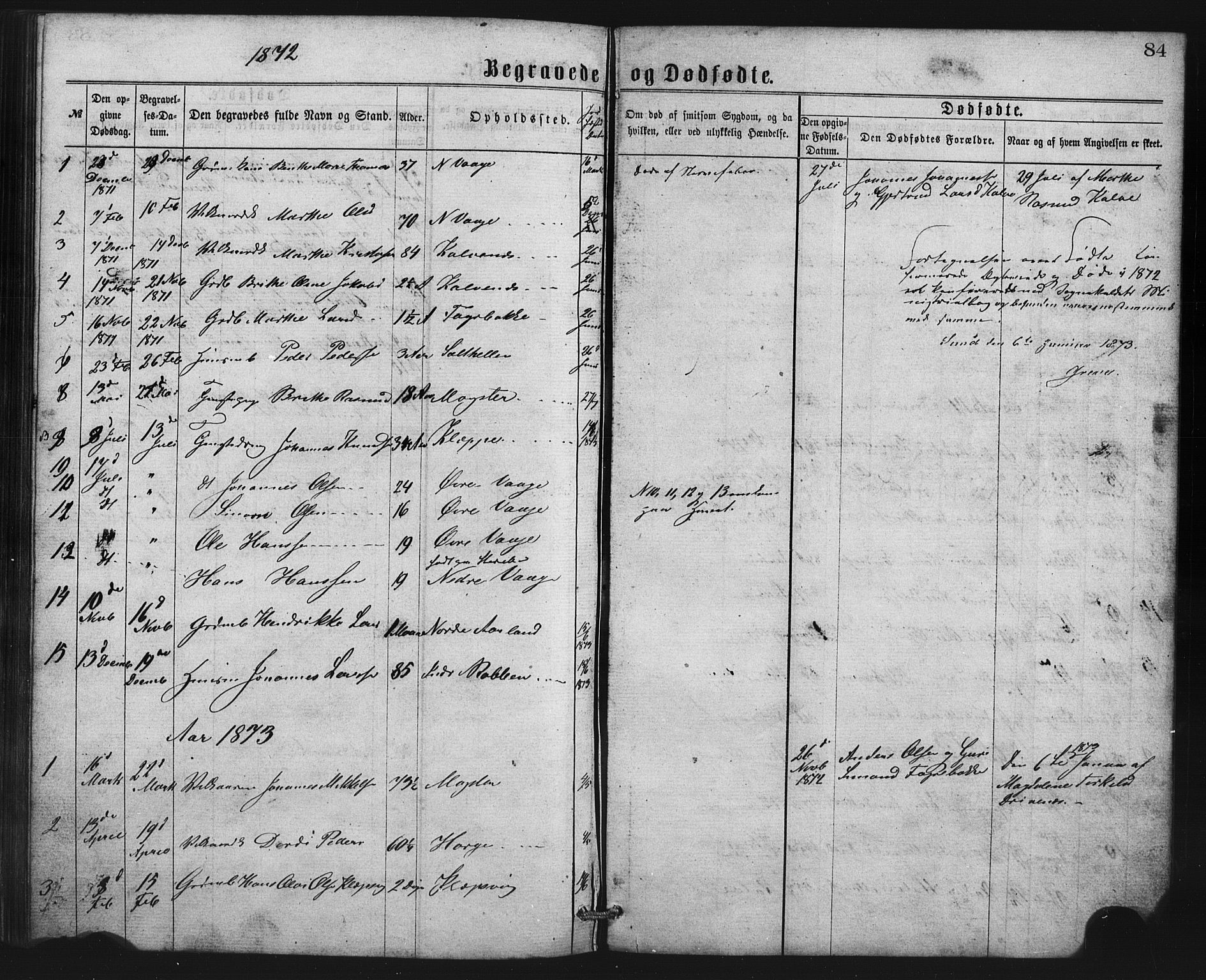 Austevoll Sokneprestembete, SAB/A-74201/H/Hab: Parish register (copy) no. B 2, 1865-1878, p. 84