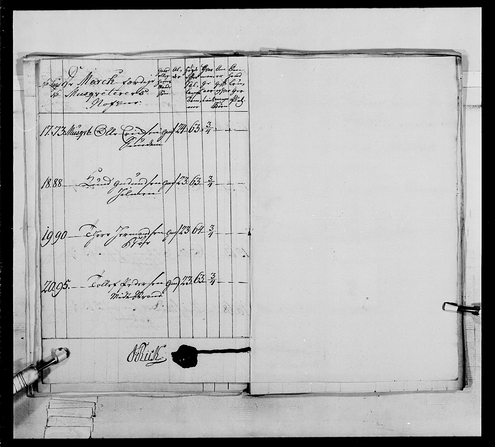 Generalitets- og kommissariatskollegiet, Det kongelige norske kommissariatskollegium, AV/RA-EA-5420/E/Eh/L0064: 2. Opplandske nasjonale infanteriregiment, 1774-1784, p. 452