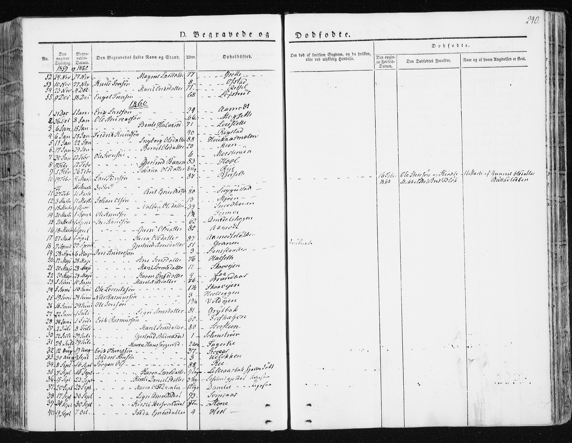 Ministerialprotokoller, klokkerbøker og fødselsregistre - Sør-Trøndelag, SAT/A-1456/672/L0855: Parish register (official) no. 672A07, 1829-1860, p. 240
