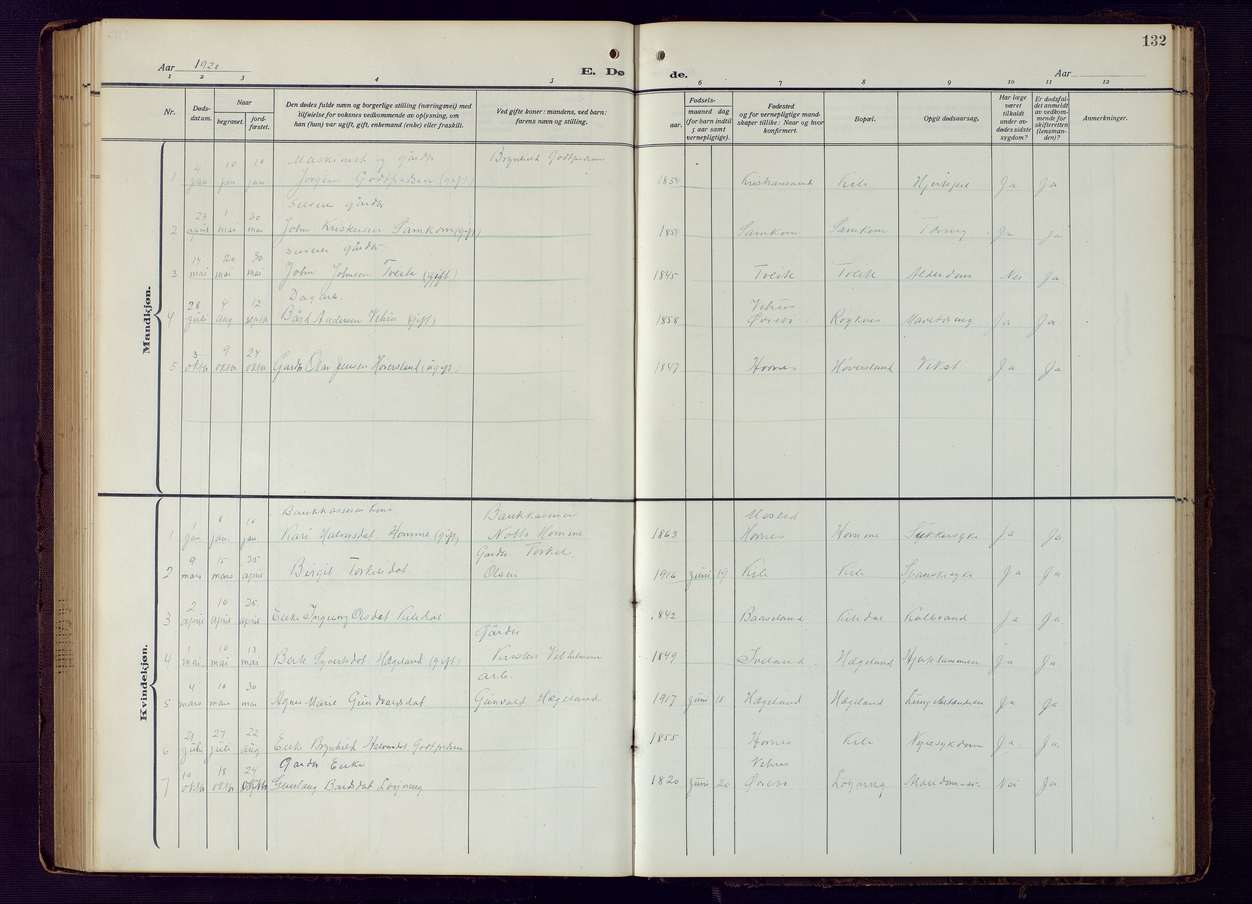 Vennesla sokneprestkontor, SAK/1111-0045/Fb/Fba/L0004: Parish register (copy) no. B 4, 1917-1948, p. 132
