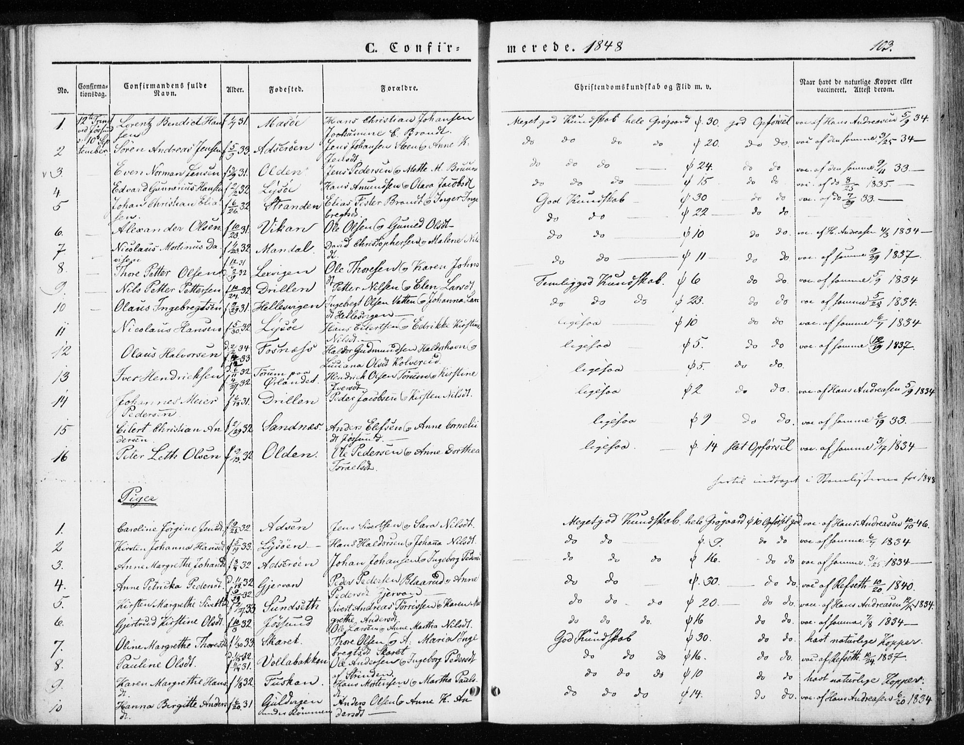Ministerialprotokoller, klokkerbøker og fødselsregistre - Sør-Trøndelag, SAT/A-1456/655/L0677: Parish register (official) no. 655A06, 1847-1860, p. 103