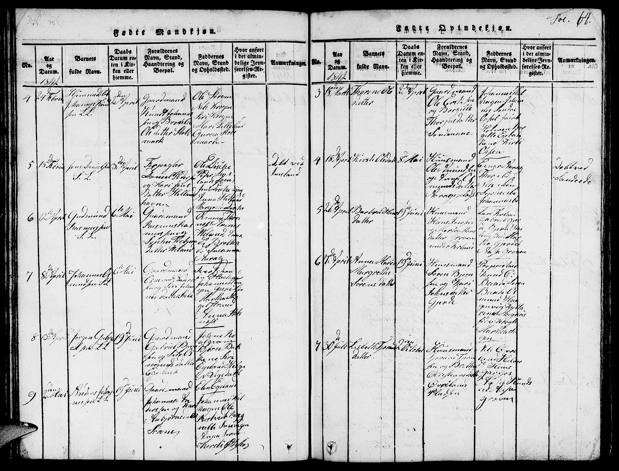 Vikedal sokneprestkontor, SAST/A-101840/01/V: Parish register (copy) no. B 1, 1816-1853, p. 64