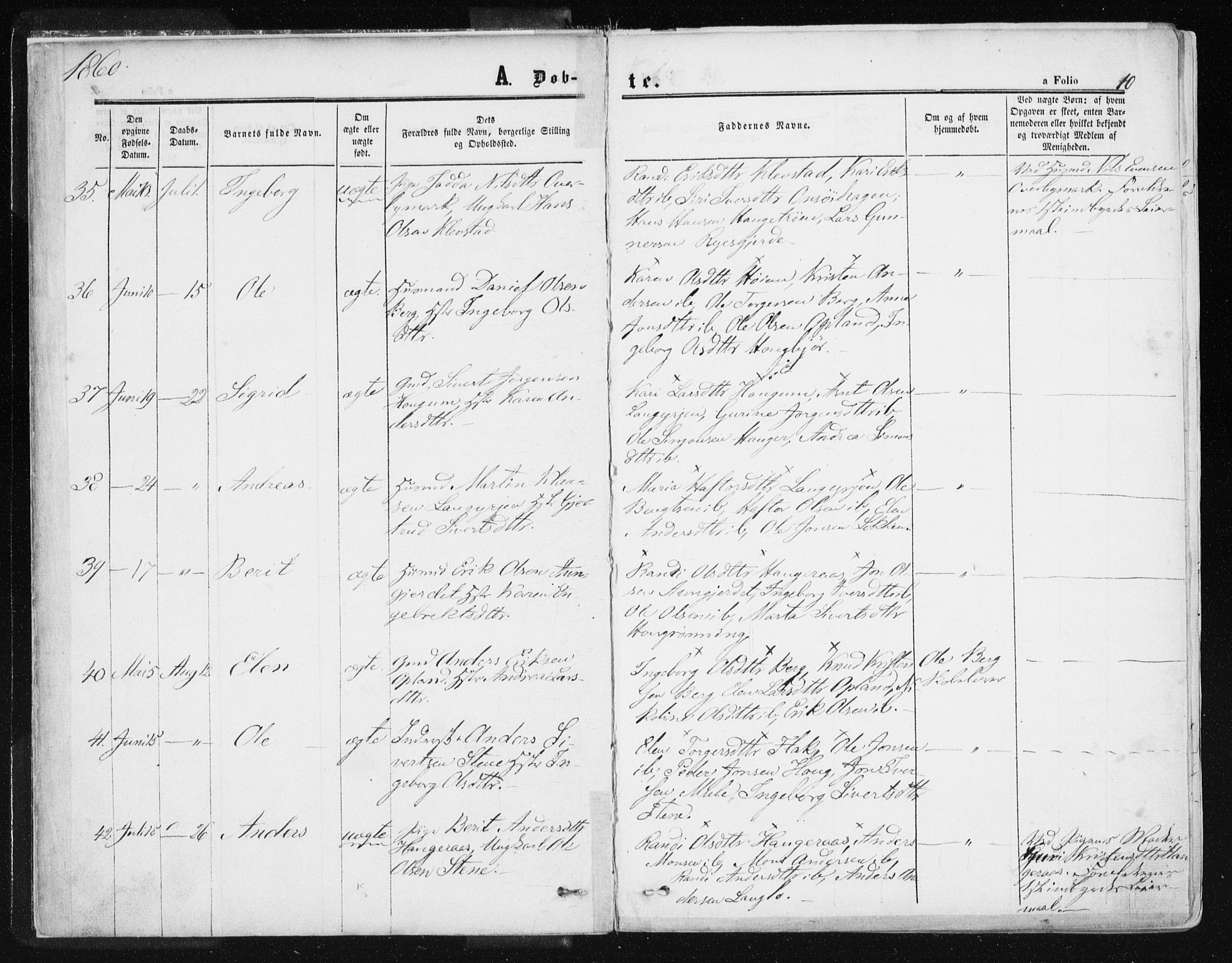 Ministerialprotokoller, klokkerbøker og fødselsregistre - Sør-Trøndelag, AV/SAT-A-1456/612/L0377: Parish register (official) no. 612A09, 1859-1877, p. 10