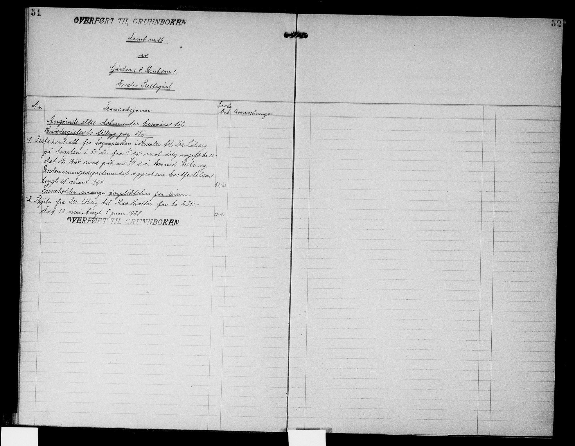 Onsøy sorenskriveri, AV/SAO-A-10474/G/Gb/Gbc/L0005: Mortgage register no. III 5, 1929, p. 51-52