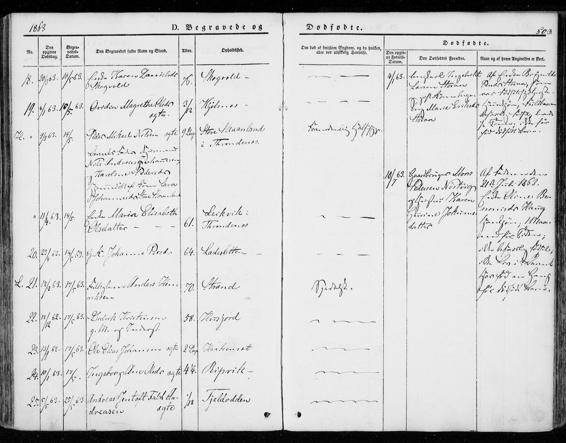 Ministerialprotokoller, klokkerbøker og fødselsregistre - Nordland, AV/SAT-A-1459/872/L1033: Parish register (official) no. 872A08, 1840-1863, p. 503