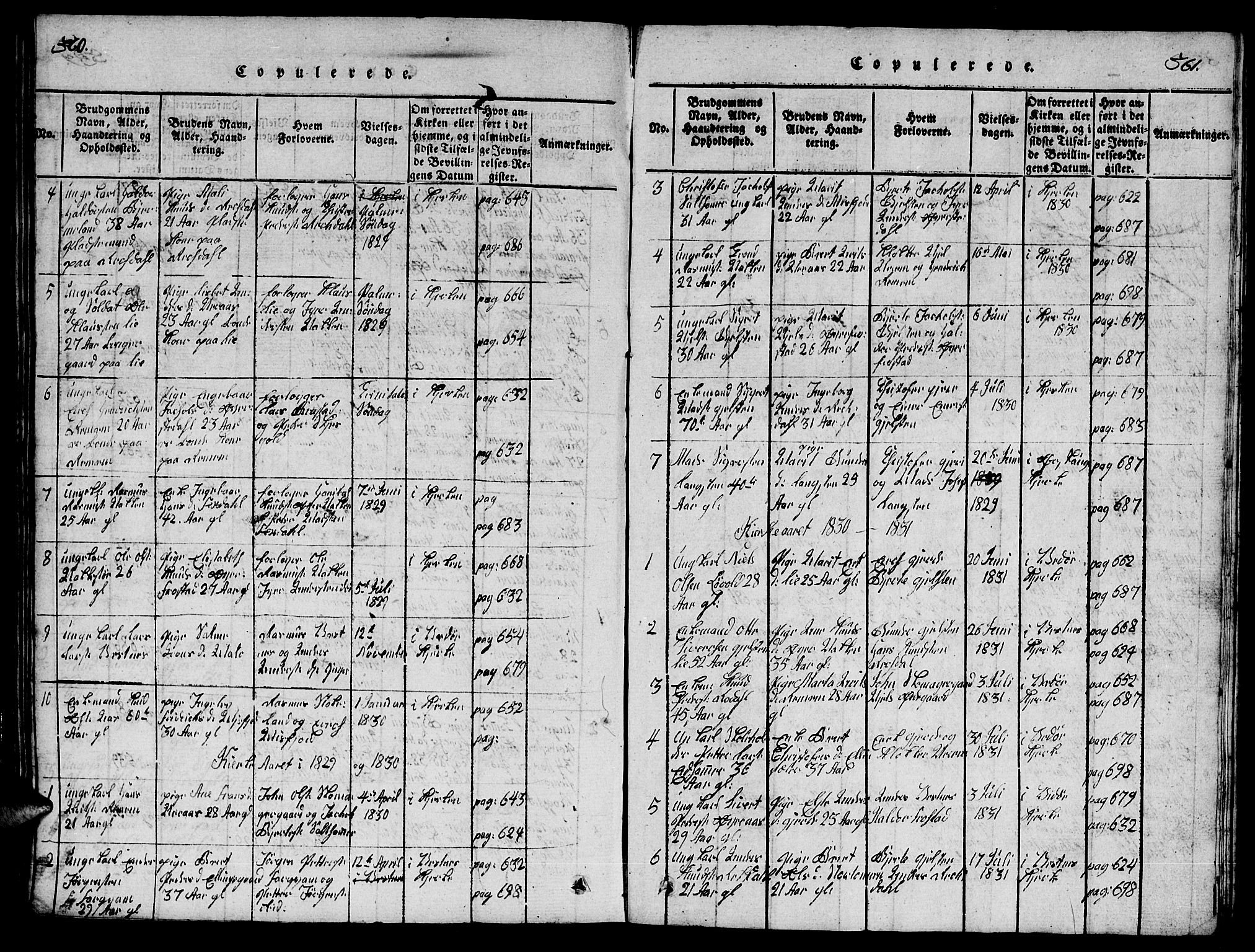 Ministerialprotokoller, klokkerbøker og fødselsregistre - Møre og Romsdal, SAT/A-1454/539/L0535: Parish register (copy) no. 539C01, 1818-1842, p. 360-361