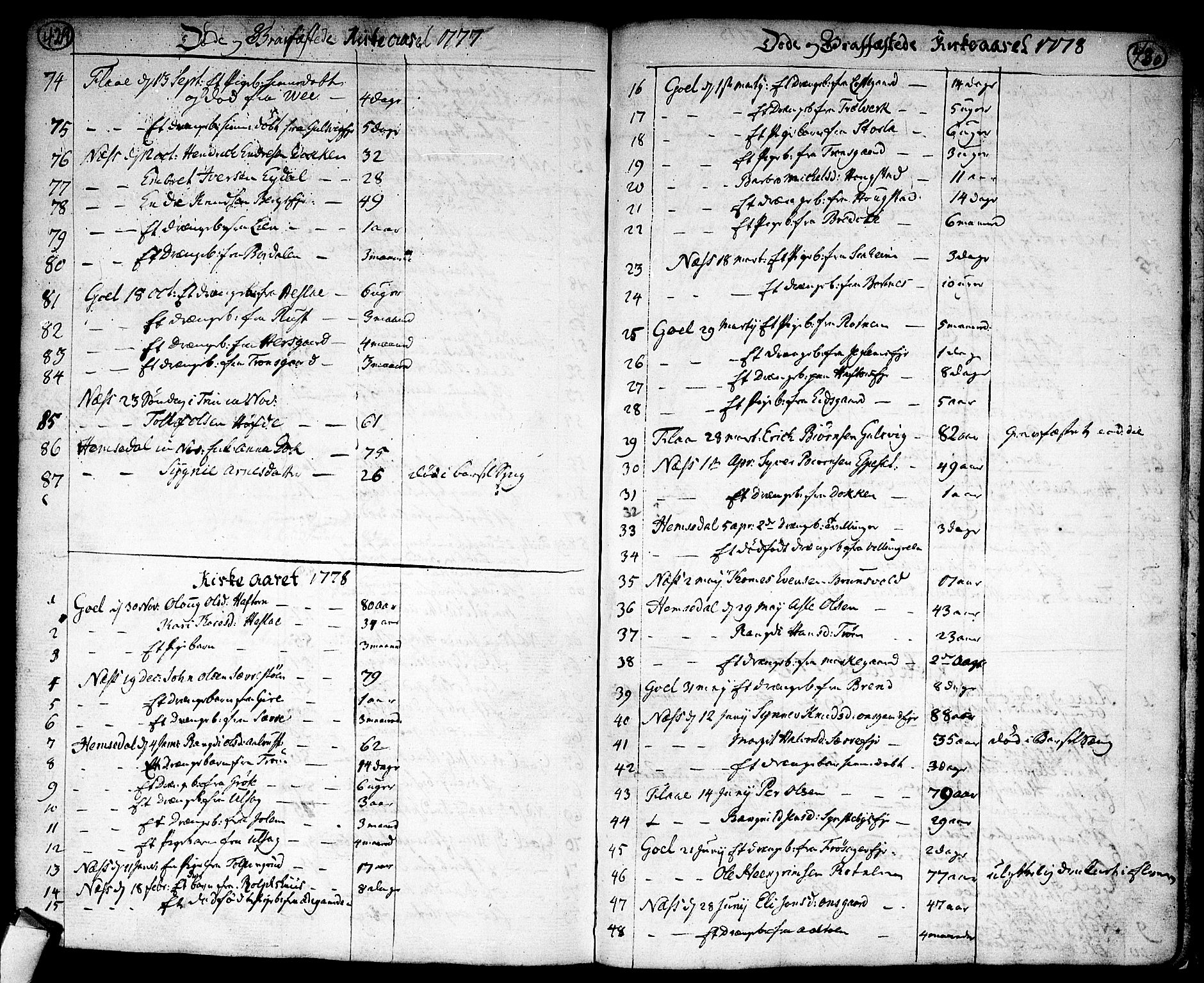 Nes kirkebøker, AV/SAKO-A-236/F/Fa/L0004: Parish register (official) no. 4, 1764-1786, p. 429-430