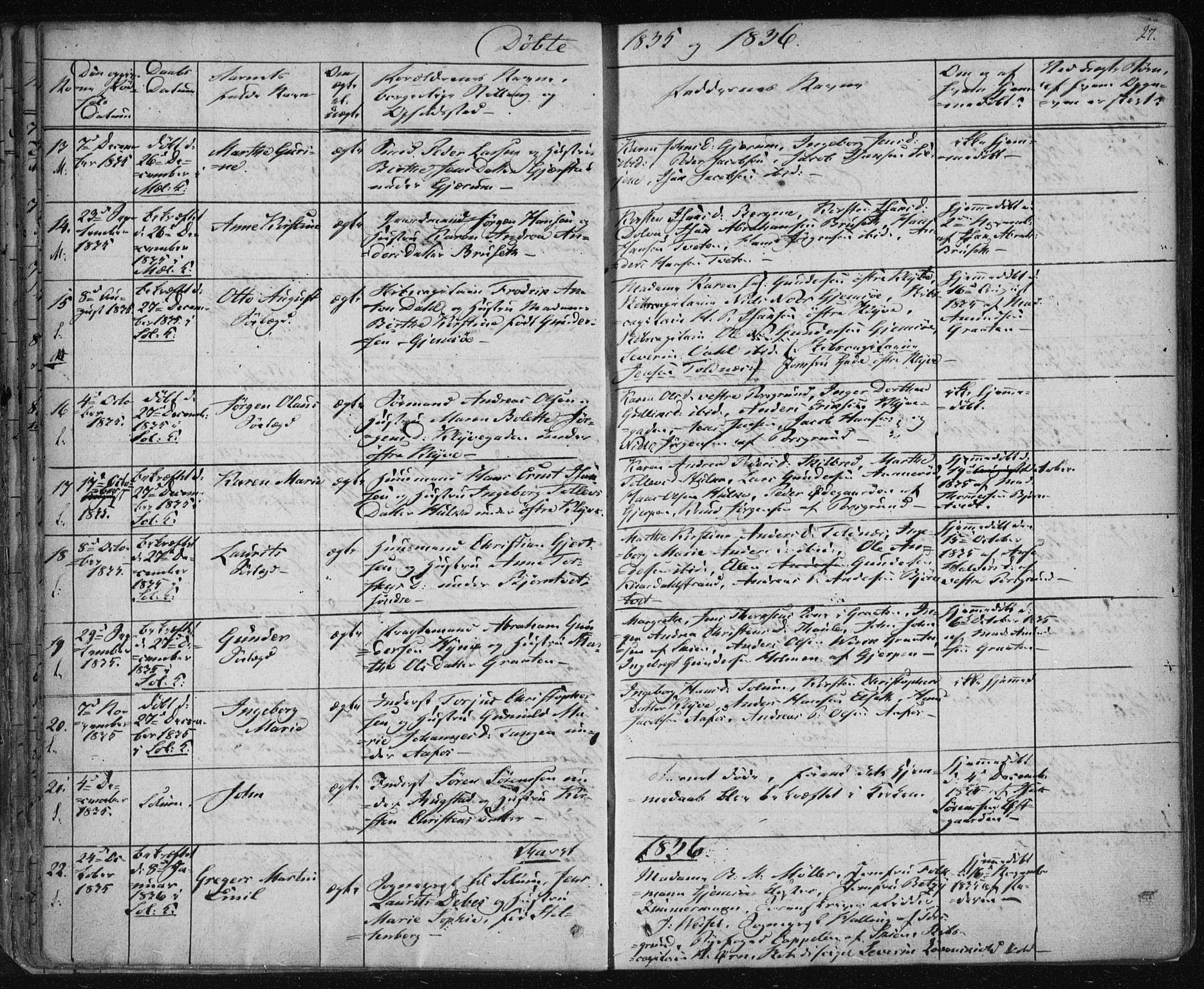 Solum kirkebøker, SAKO/A-306/F/Fa/L0005: Parish register (official) no. I 5, 1833-1843, p. 27