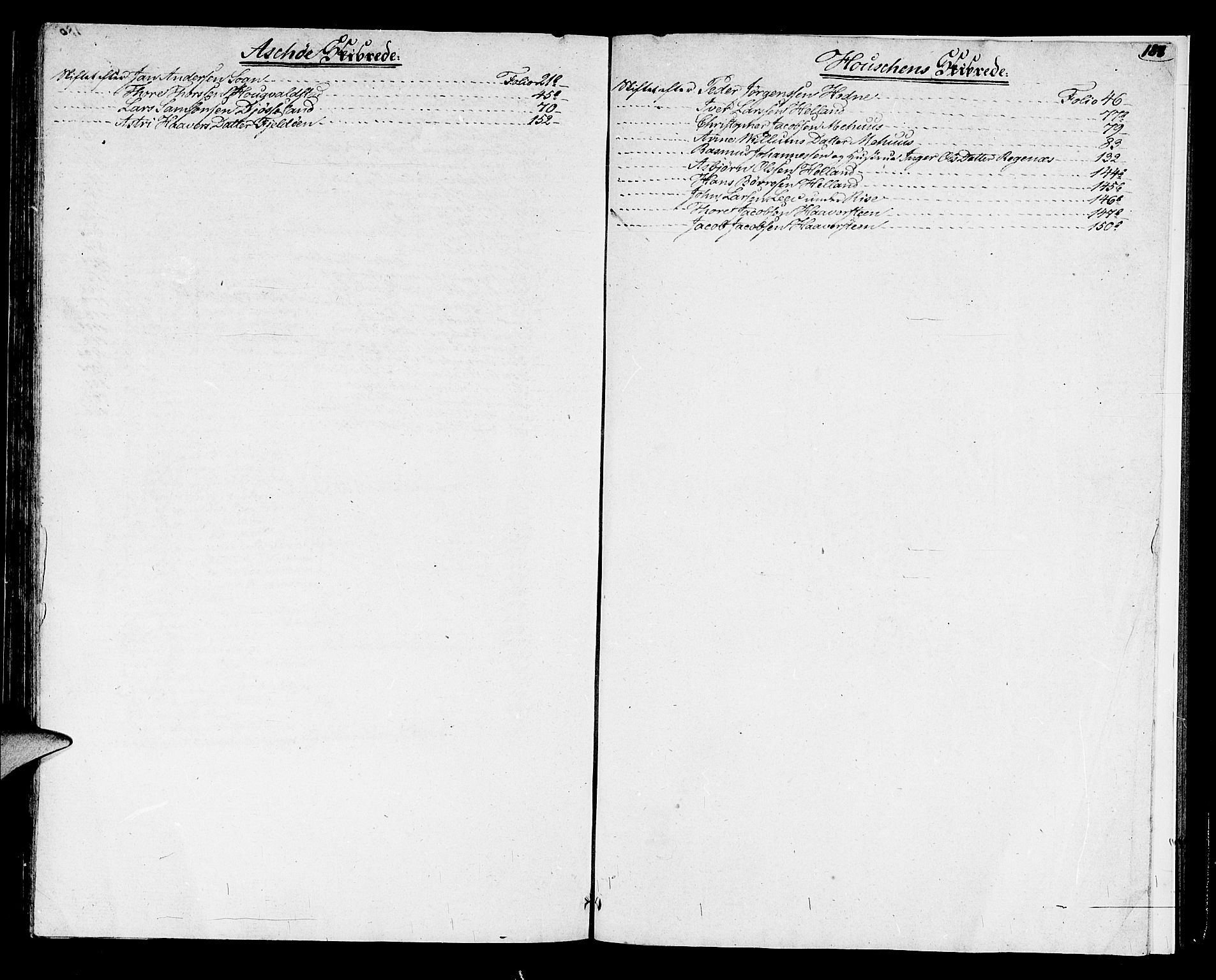 Karmsund sorenskriveri, AV/SAST-A-100311/01/IV/IVDB/L0001: SKIFTEPROTOKOLL A1, 1793-1800, p. 186b-187a