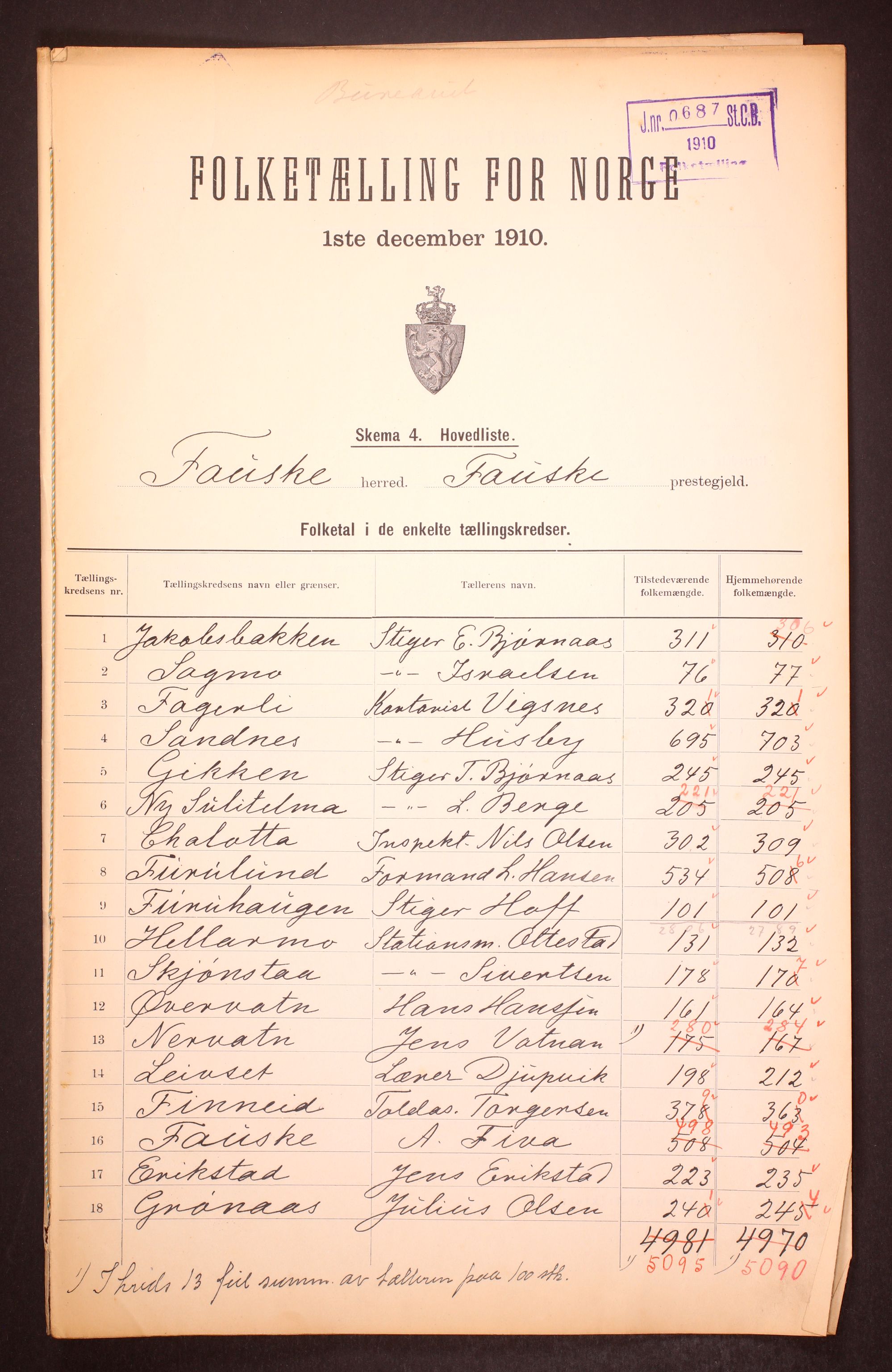 RA, 1910 census for Fauske, 1910, p. 2