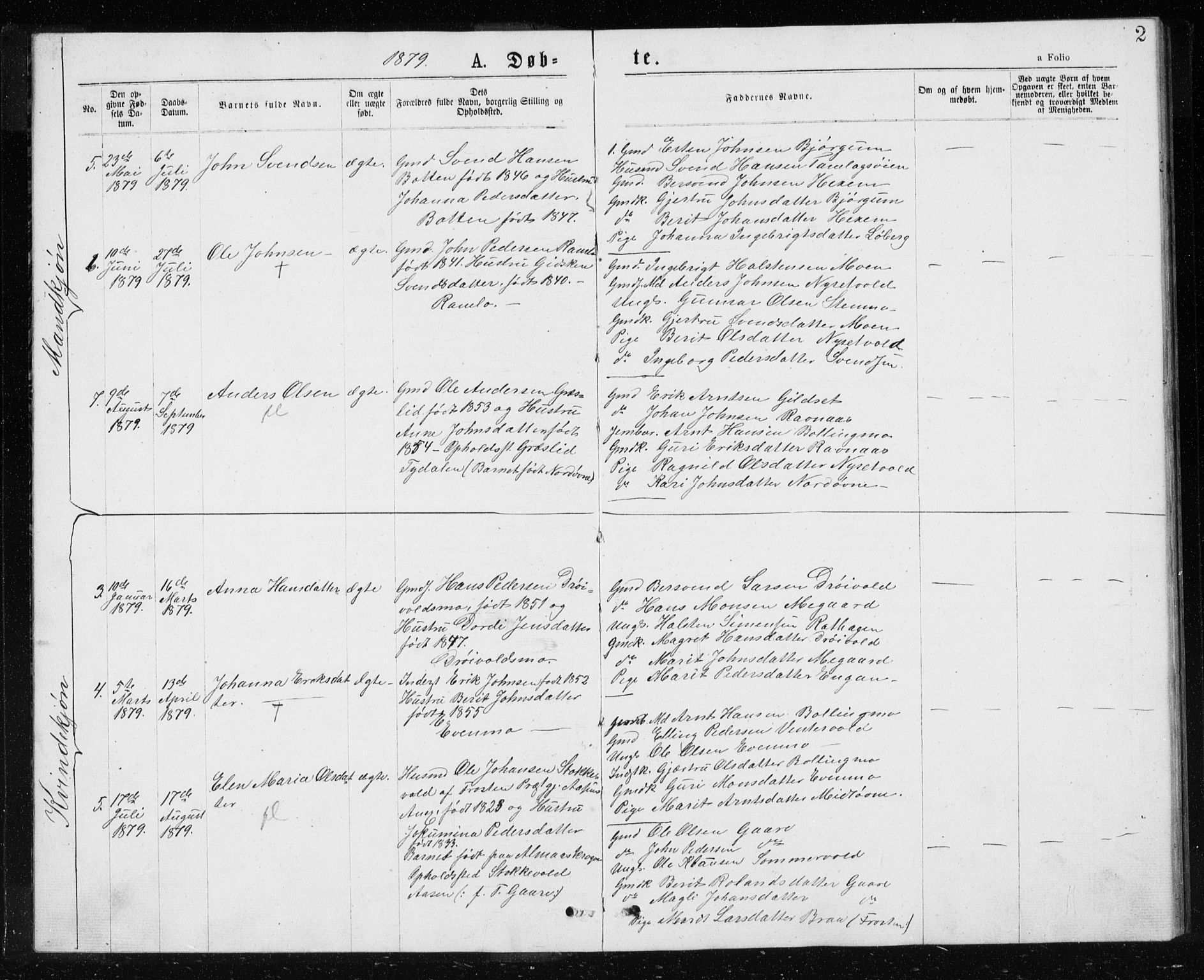 Ministerialprotokoller, klokkerbøker og fødselsregistre - Sør-Trøndelag, SAT/A-1456/685/L0977: Parish register (copy) no. 685C02, 1879-1890, p. 2