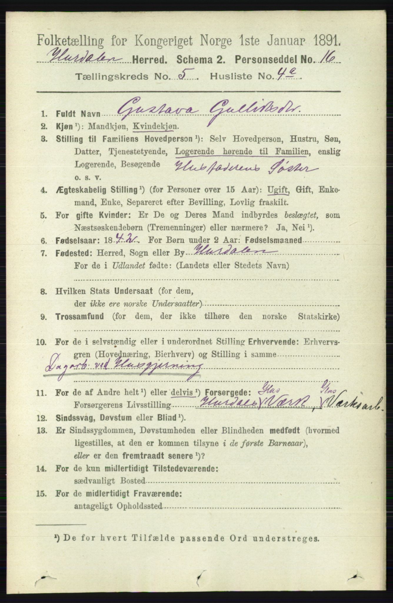 RA, 1891 census for 0239 Hurdal, 1891, p. 2055