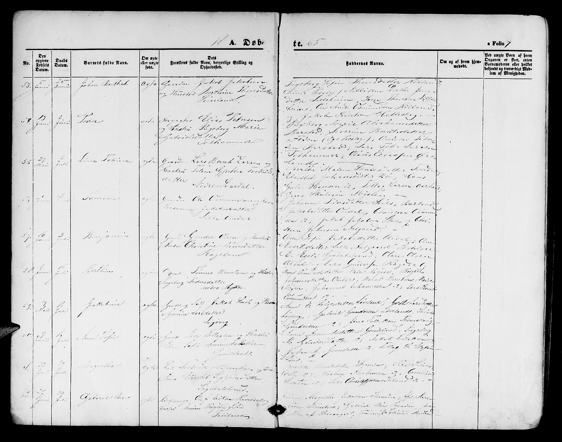 Sokndal sokneprestkontor, AV/SAST-A-101808: Parish register (copy) no. B 3, 1865-1879, p. 7