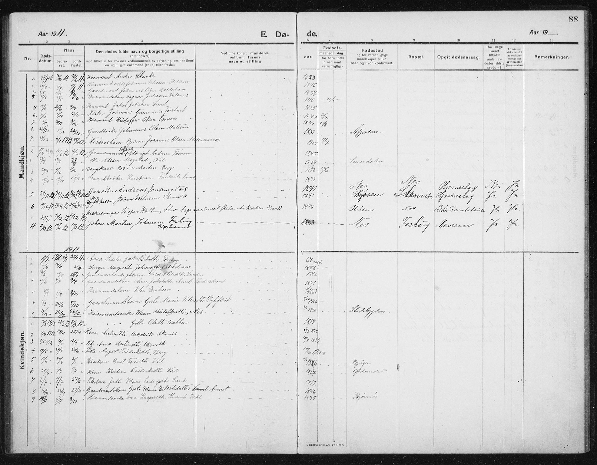 Ministerialprotokoller, klokkerbøker og fødselsregistre - Sør-Trøndelag, SAT/A-1456/652/L0654: Parish register (copy) no. 652C02, 1910-1937, p. 88