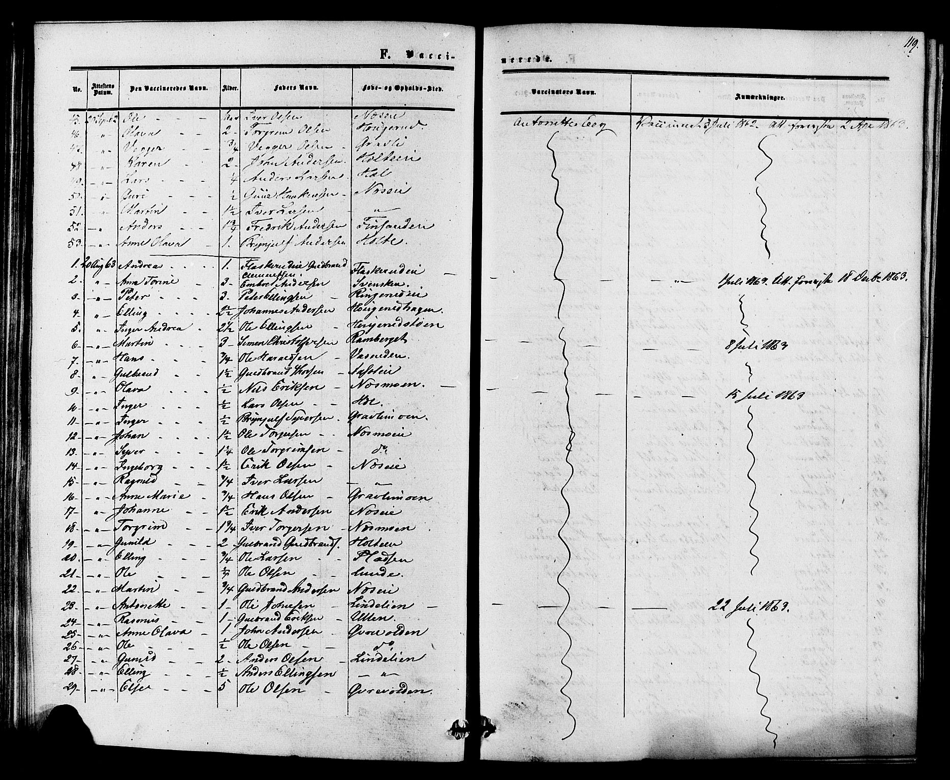 Ådal kirkebøker, SAKO/A-248/F/Fa/L0002: Parish register (official) no. I 2, 1857-1883, p. 119