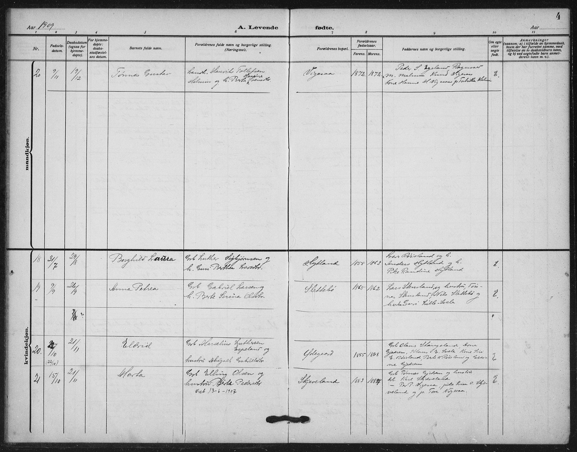 Helleland sokneprestkontor, AV/SAST-A-101810: Parish register (official) no. A 11, 1909-1922, p. 4