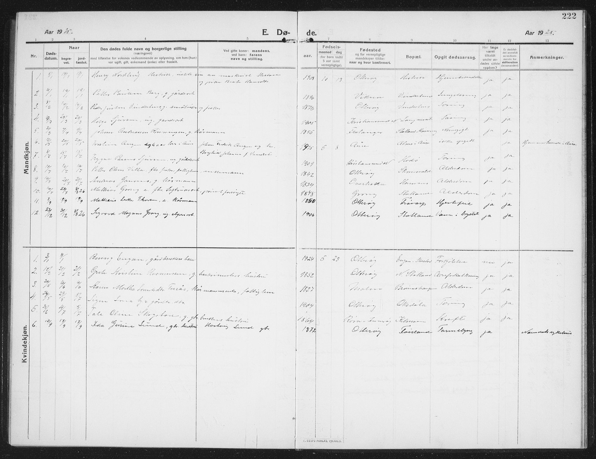 Ministerialprotokoller, klokkerbøker og fødselsregistre - Nord-Trøndelag, SAT/A-1458/774/L0630: Parish register (copy) no. 774C01, 1910-1934, p. 222