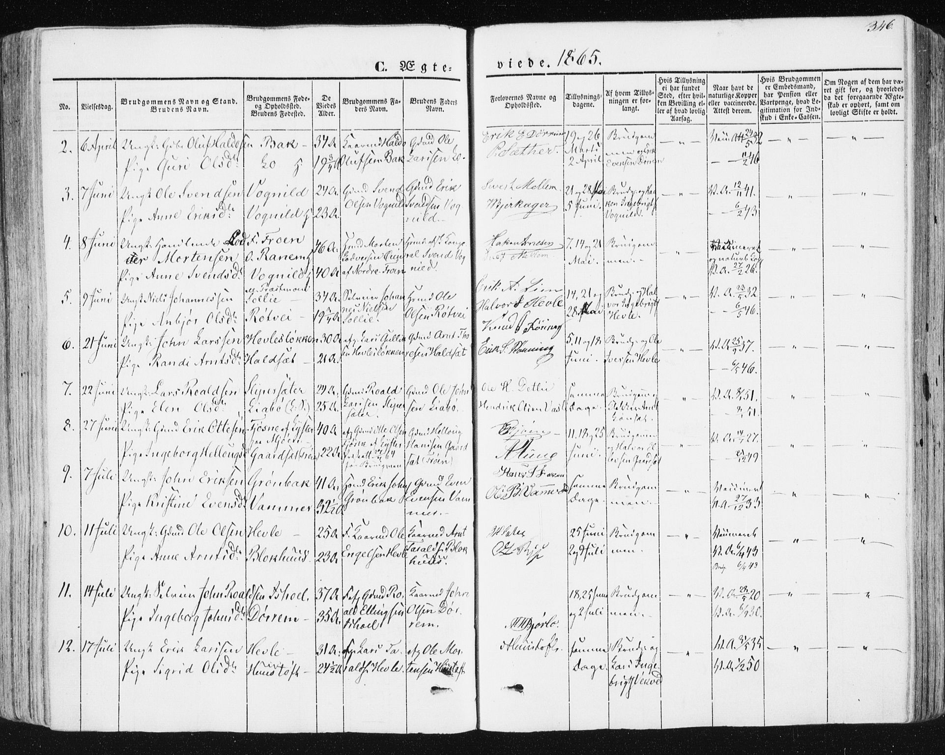 Ministerialprotokoller, klokkerbøker og fødselsregistre - Sør-Trøndelag, SAT/A-1456/678/L0899: Parish register (official) no. 678A08, 1848-1872, p. 346
