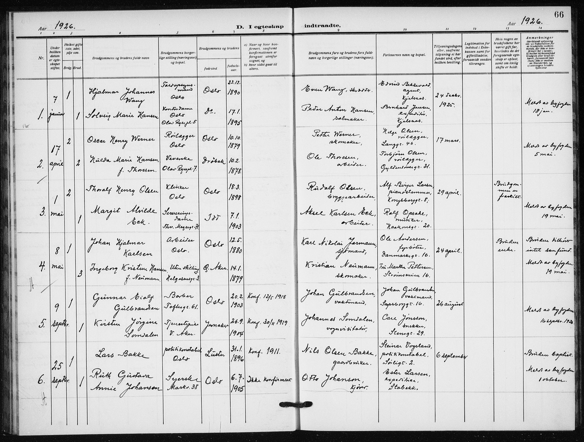 Hauge prestekontor Kirkebøker, AV/SAO-A-10849/F/Fa/L0004: Parish register (official) no. 4, 1917-1938, p. 66