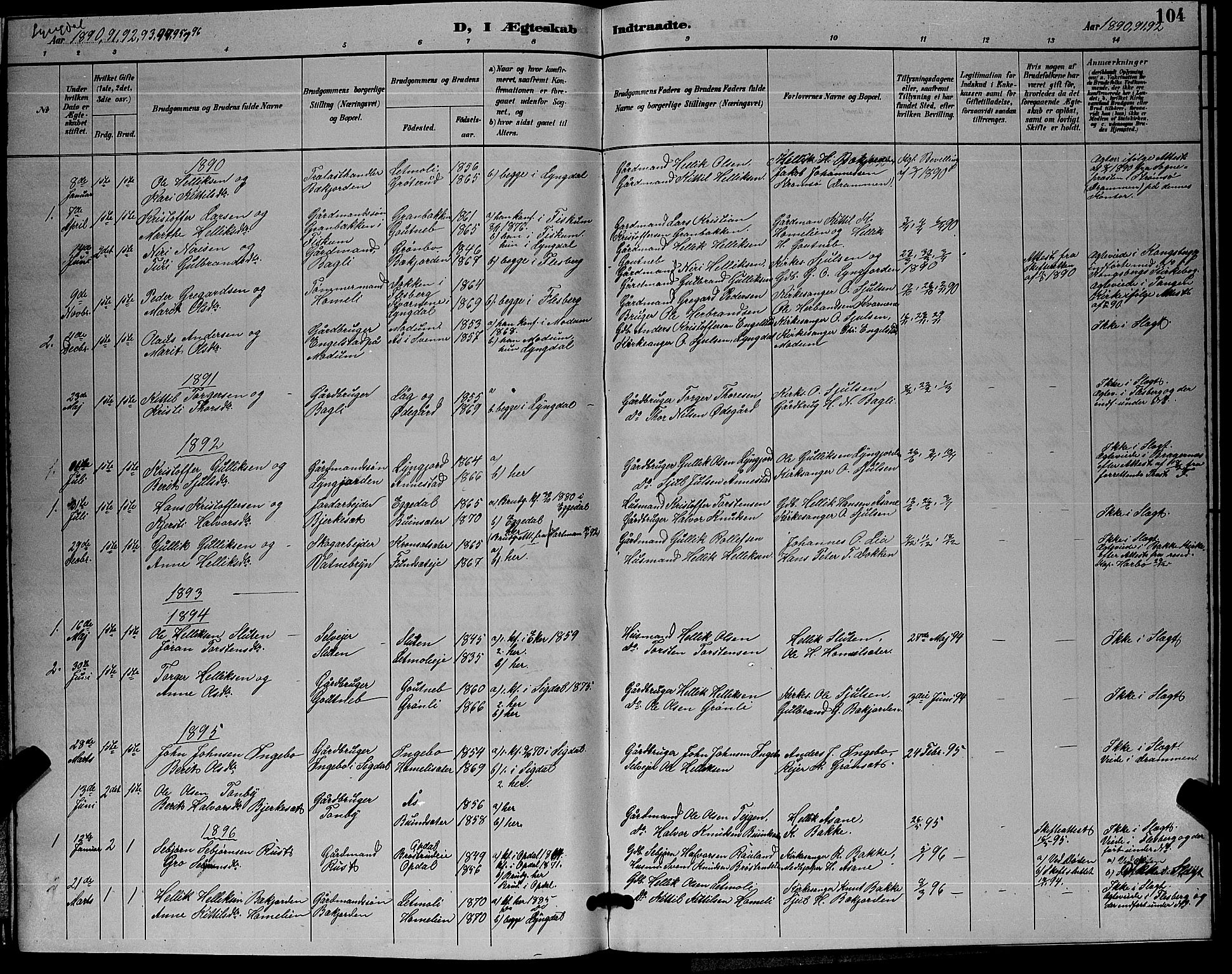 Flesberg kirkebøker, SAKO/A-18/G/Ga/L0004: Parish register (copy) no. I 4 /3, 1890-1898, p. 104