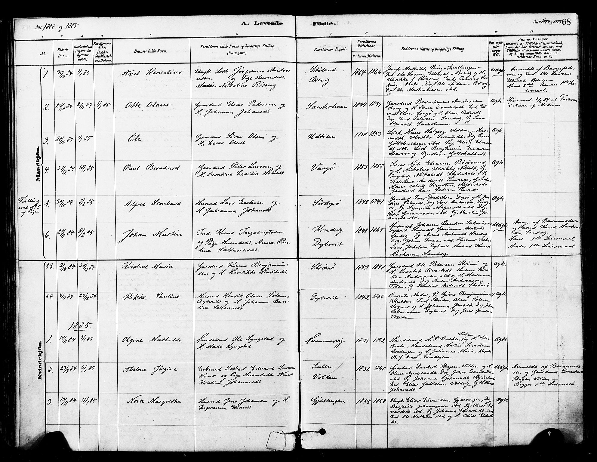 Ministerialprotokoller, klokkerbøker og fødselsregistre - Sør-Trøndelag, SAT/A-1456/640/L0578: Parish register (official) no. 640A03, 1879-1889, p. 68